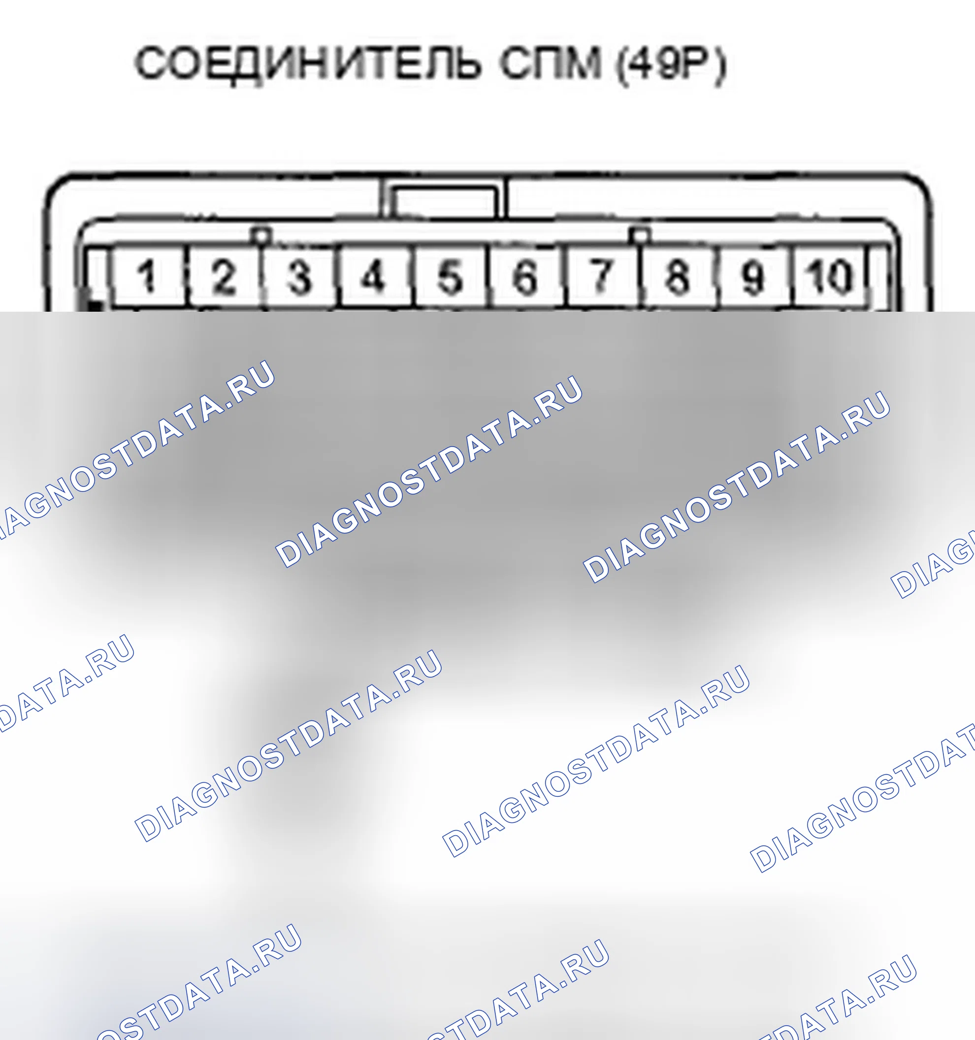 Рис. 768: Устранение неисправностей сигнальной цепи переключателя положения педали тормоза. Honda Crosstour I