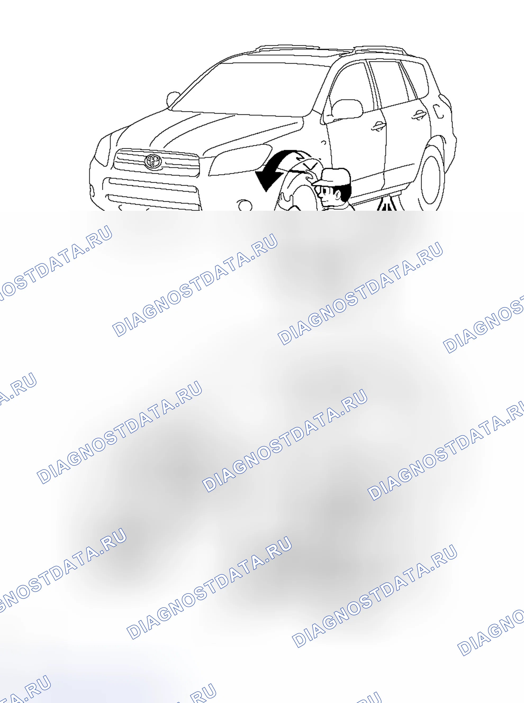 Рис. 56. Toyota RAV4 III