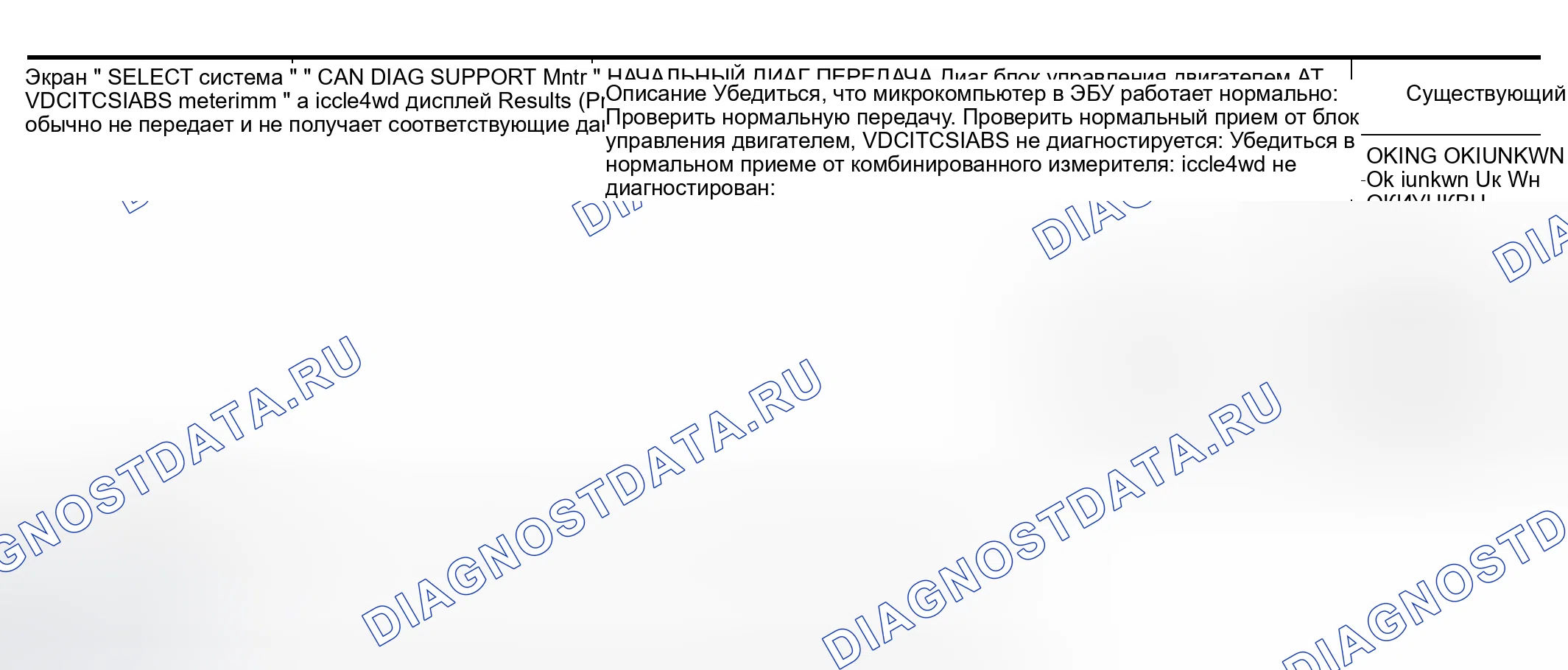 Рис. 16. Nissan Altima L31 рестайлинг