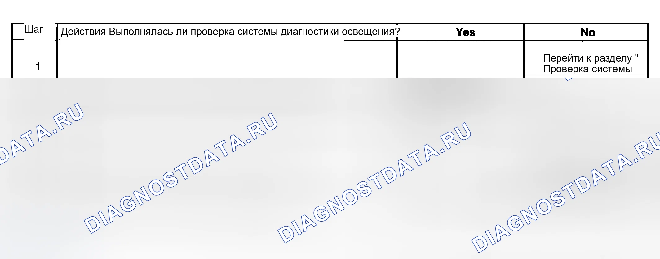 Рис. 84: Лампа под капюшоном не работает. GMC Cab & Chassis Sierra 3500 GMT800 early