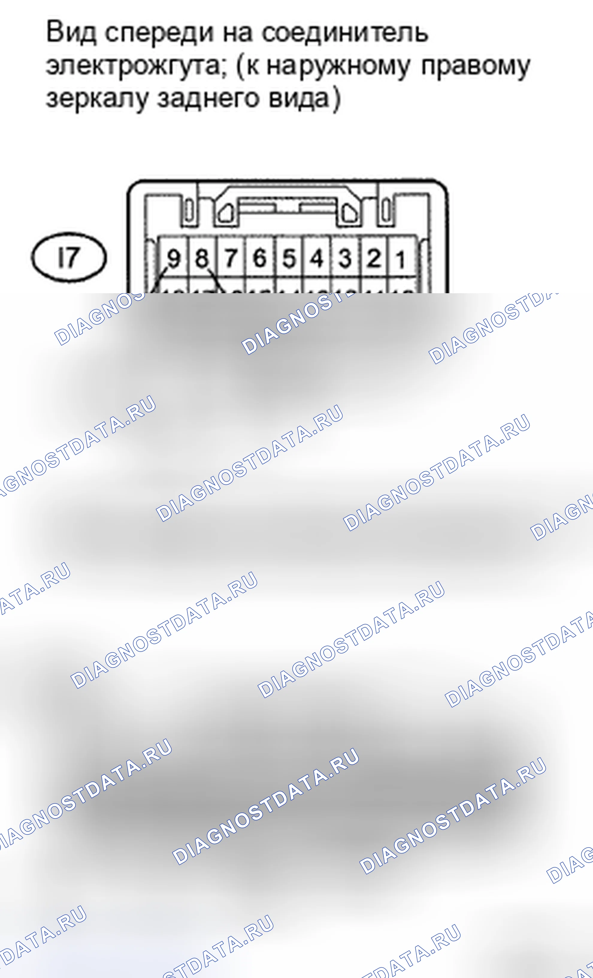 Рис. 24. Toyota Land Cruiser 200