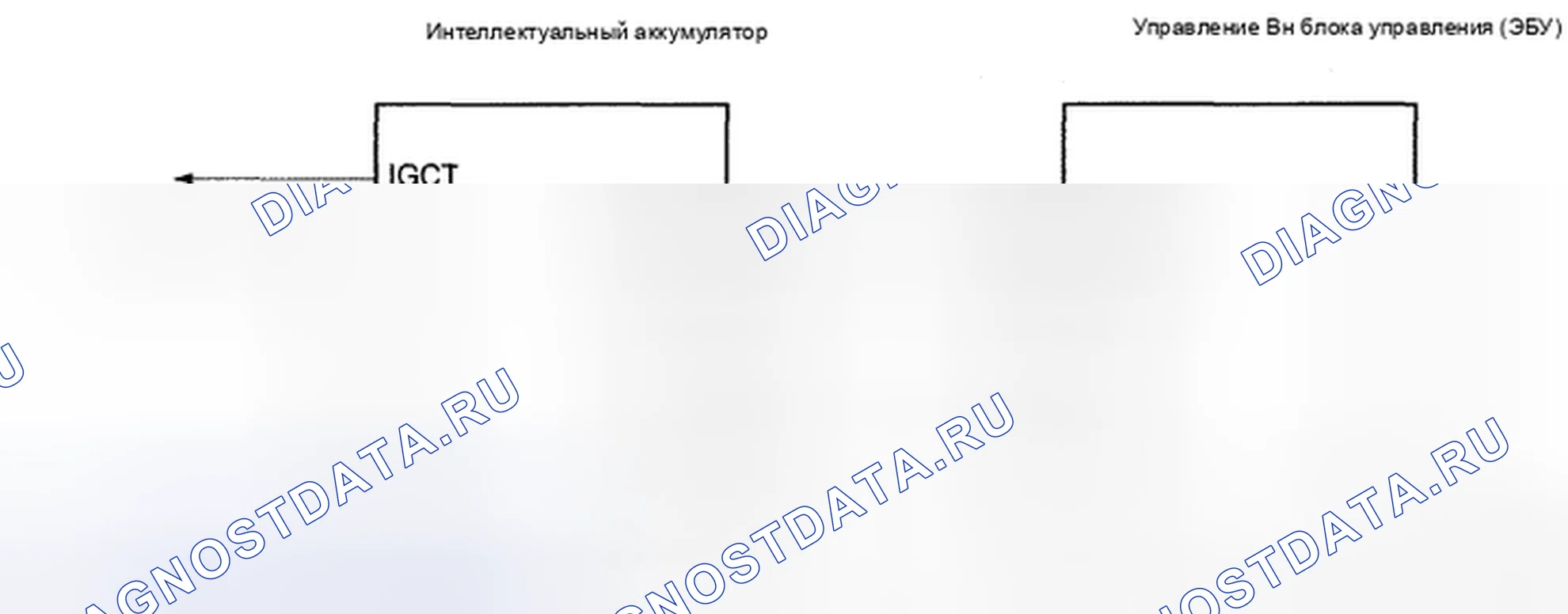 Рис. 152: электросхема. Honda Accord IX