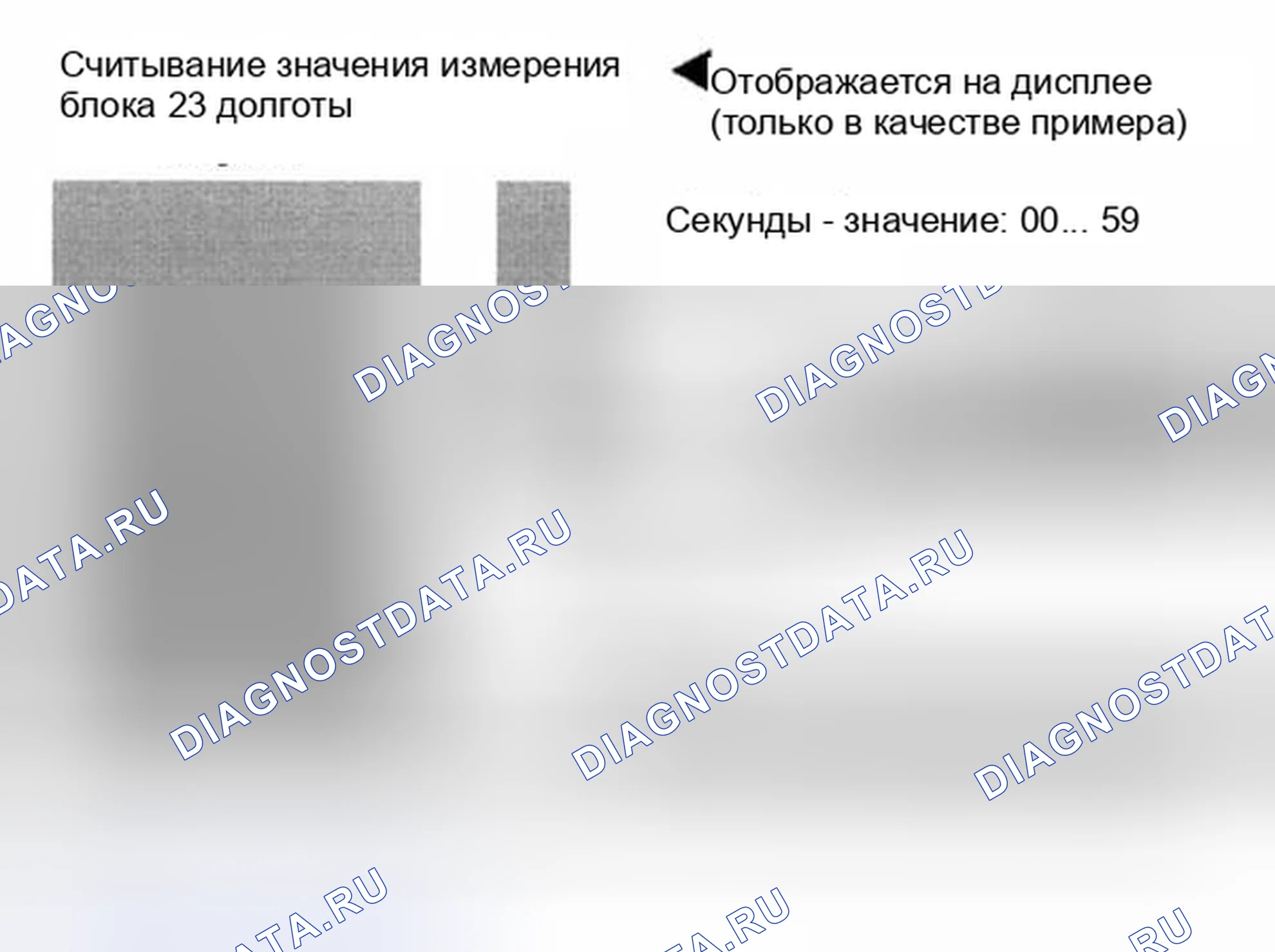 Рис. 13: Дисплейная группа 023. Audi S8 D2 рестайлинг 2