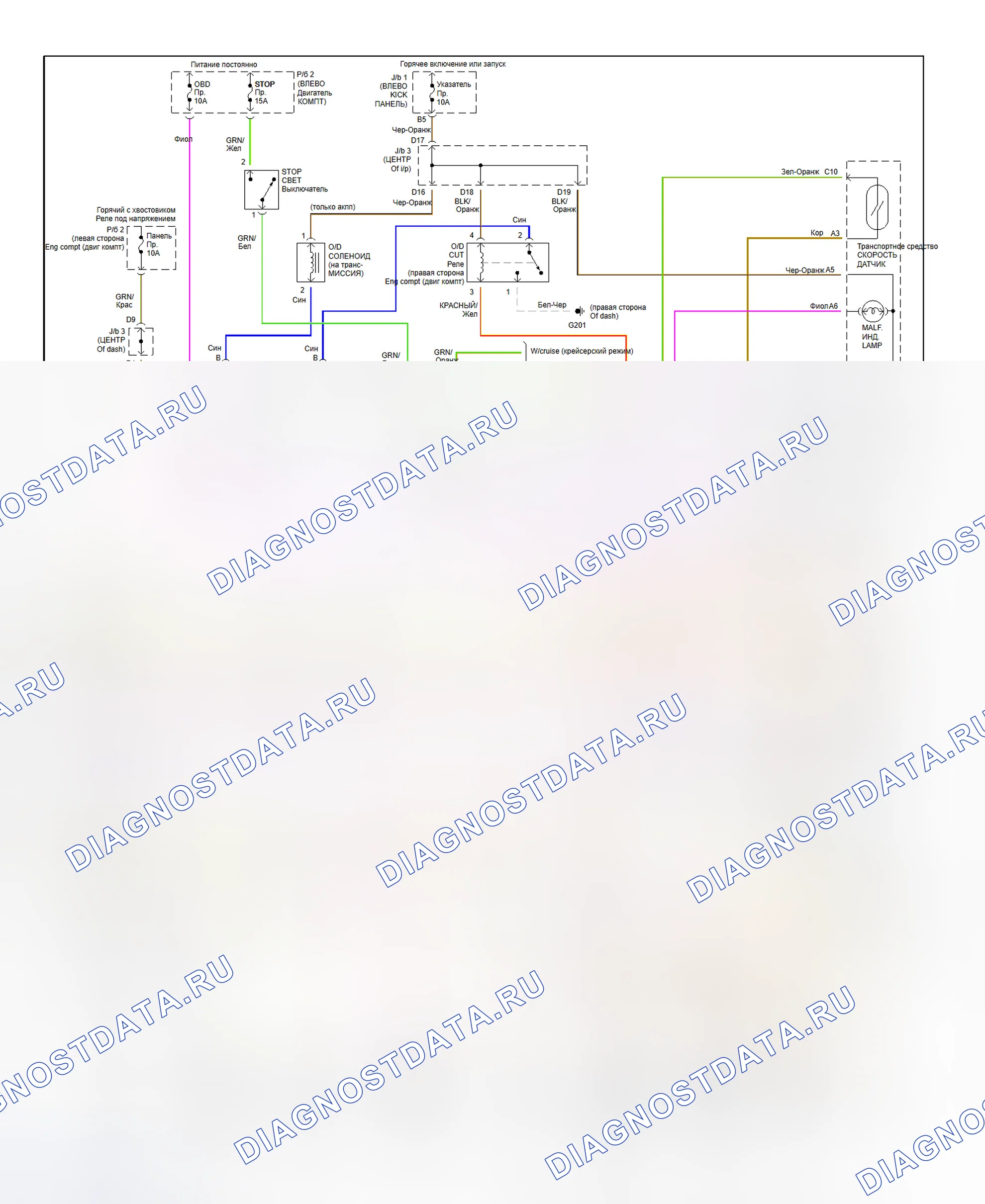Рис. 2: электросхема (2 из 2). Toyota Tacoma I