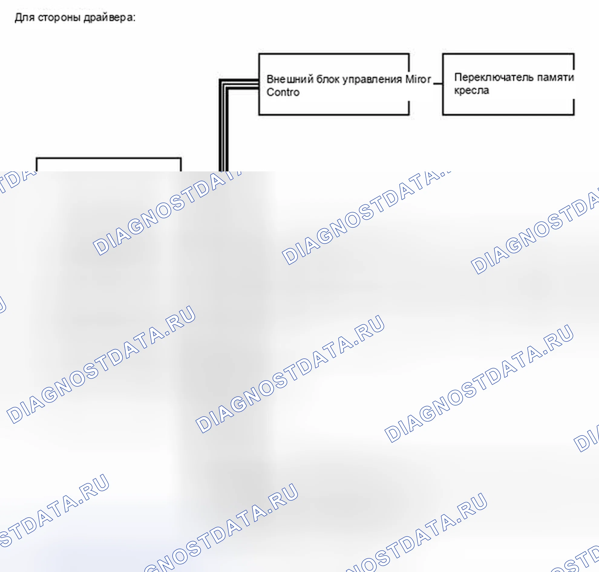 Рис. 341: СХЕМА СИСТЕМЫ. Toyota Land Cruiser 200 рестайлинг