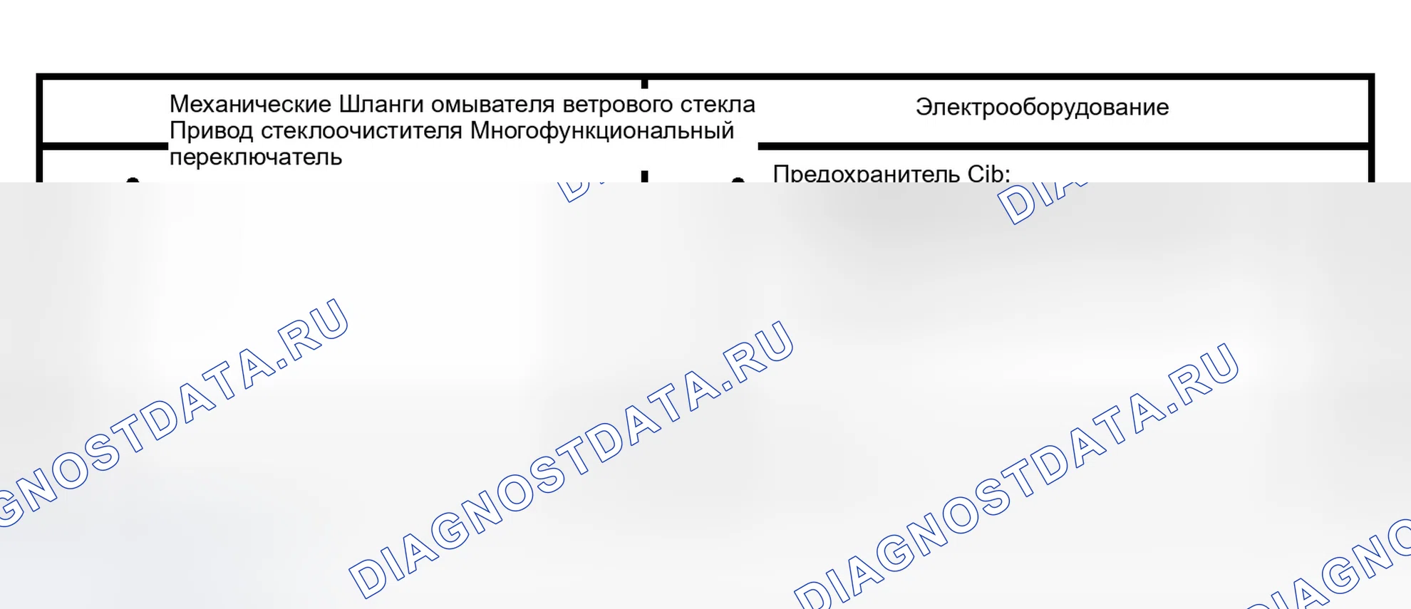 Рис. 4: Инспекция и проверка. Ford Pickup F150 