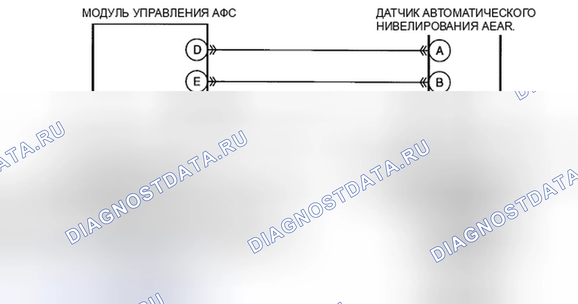 Рис. 7: расшифровка кода ошибки B1044:01 [АФС (адаптивная система переднего освещения)]. Honda CR-V IV рестайлинг