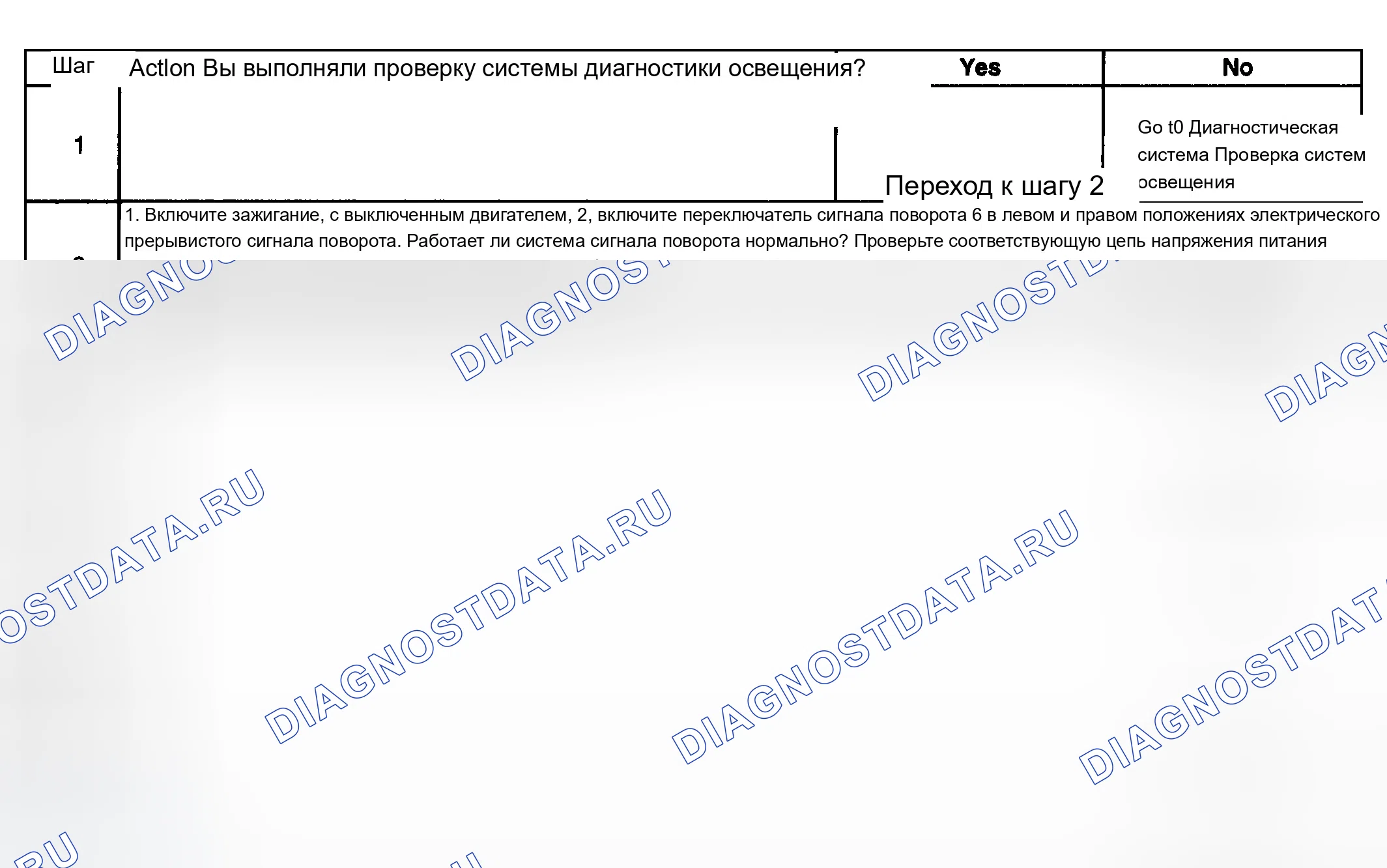 Рис. 81: Сигнальные лампы и / или индикаторы поворота всегда включены или мигают. Chevrolet Silverado 2500 