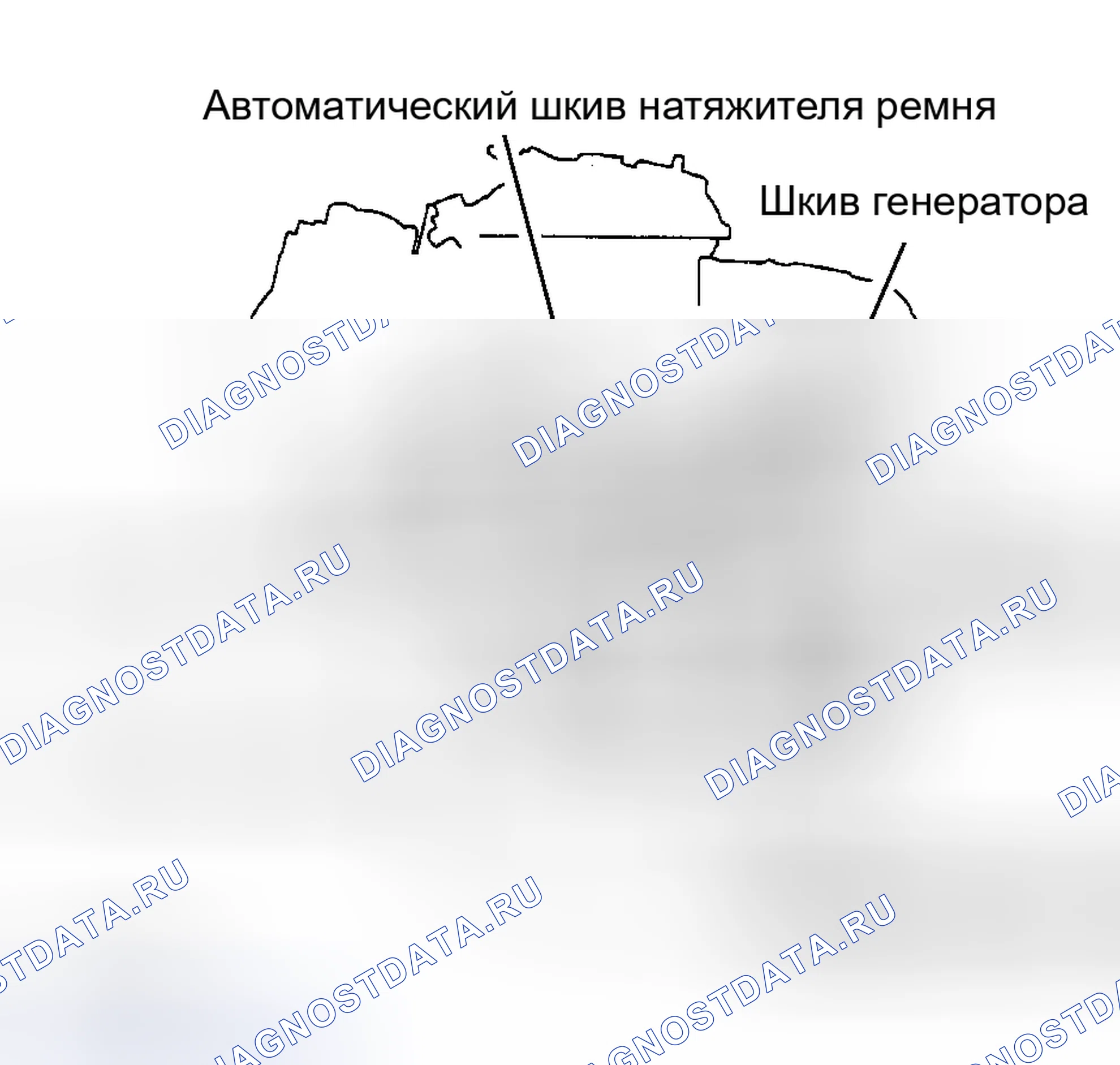Рис. 2: ПРОКЛАДКА ПРИВОДНОГО РЕМНЯ. Toyota Camry XV30