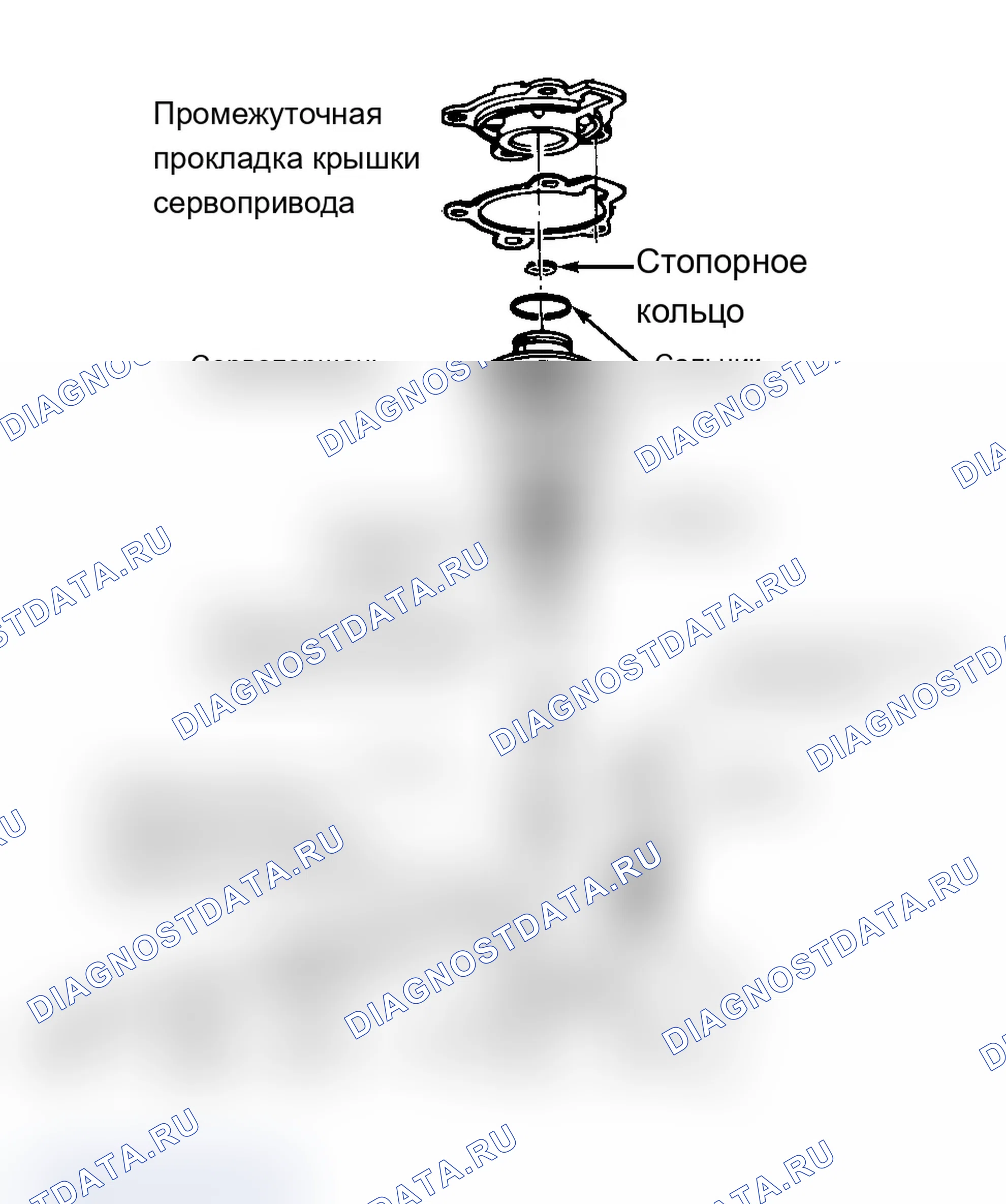 Рис. 8: ПРОМЕЖУТОЧНЫЙ УЗЕЛ СЕРВОПРИВОДА. Chevrolet Cavalier II