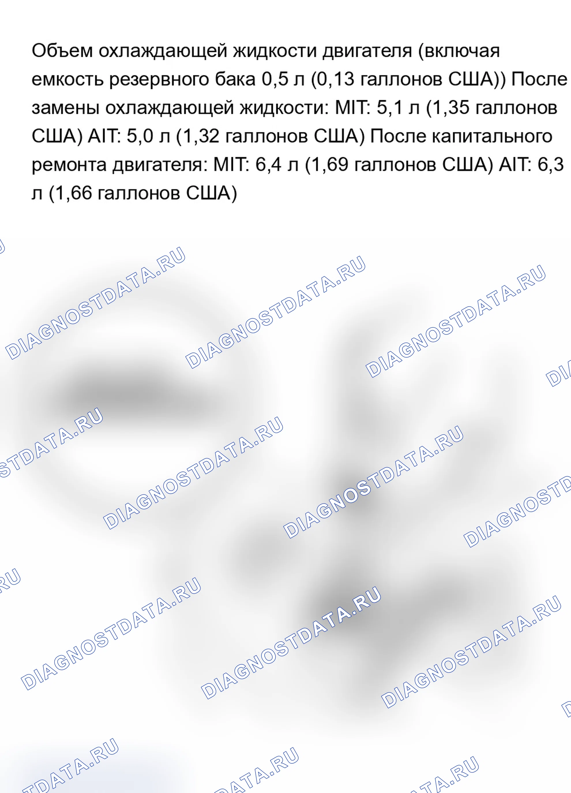 Рис. 13. Acura RSX I