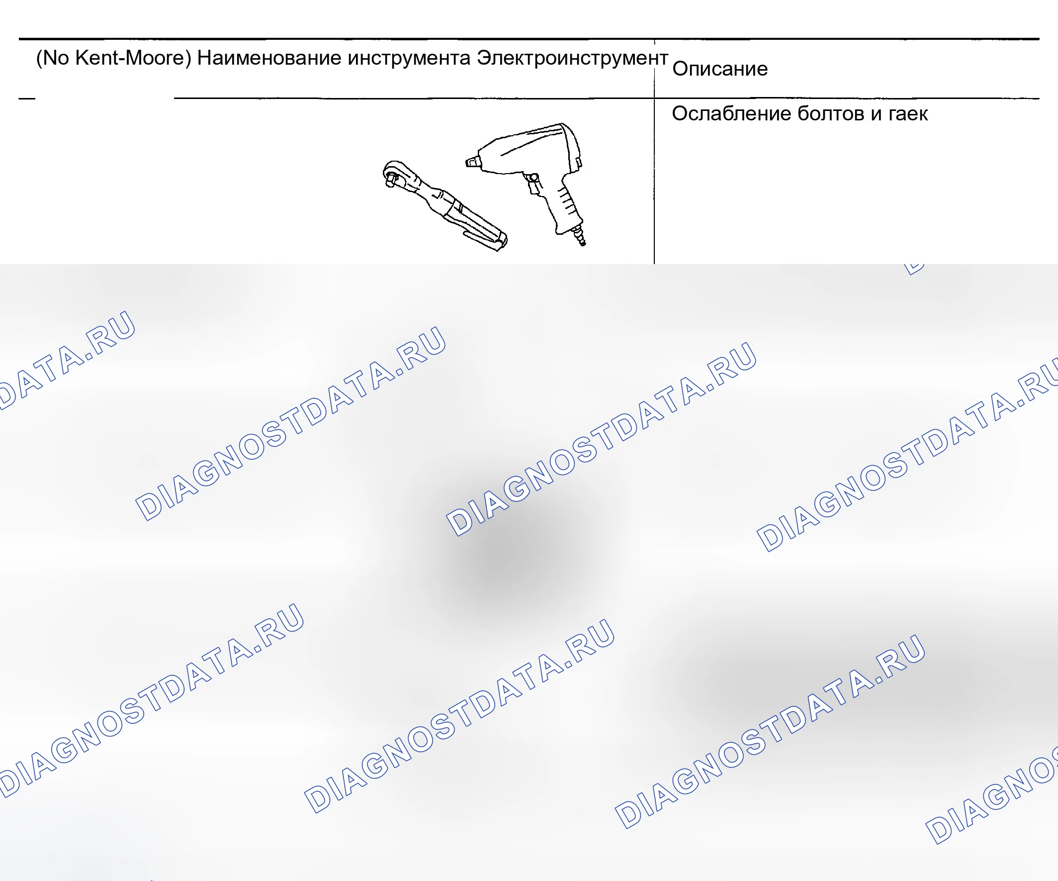 Рис. 155: КОММЕРЧЕСКИЕ СЕРВИСНЫЕ ИНСТРУМЕНТЫ. Infiniti FX45 I