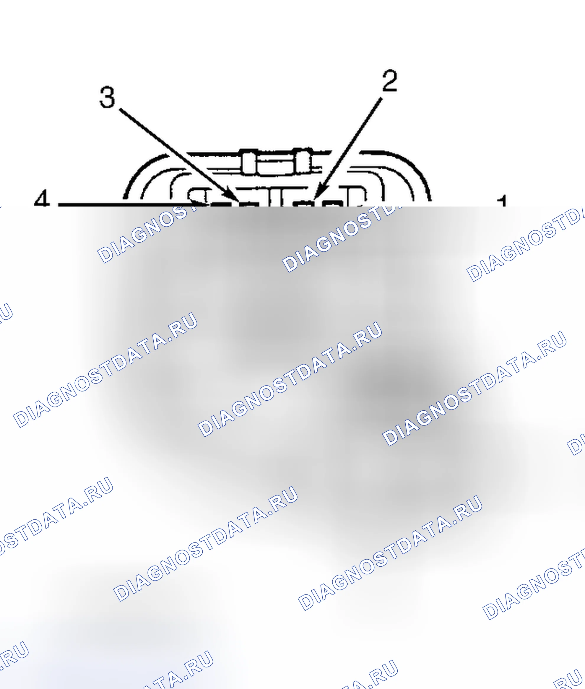 Рис. 4. Toyota Tundra I
