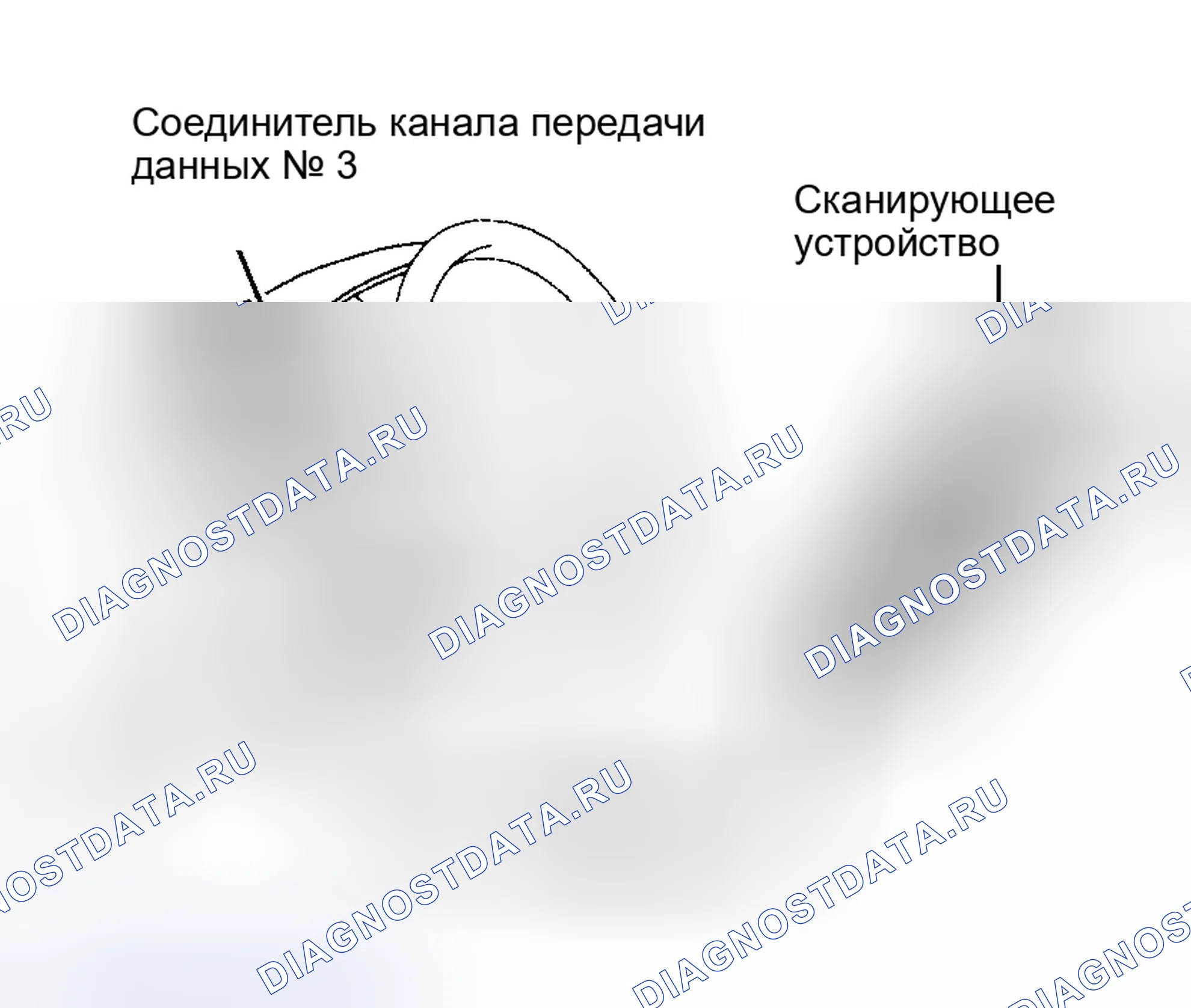 Рис. 39. Toyota Camry Solara I