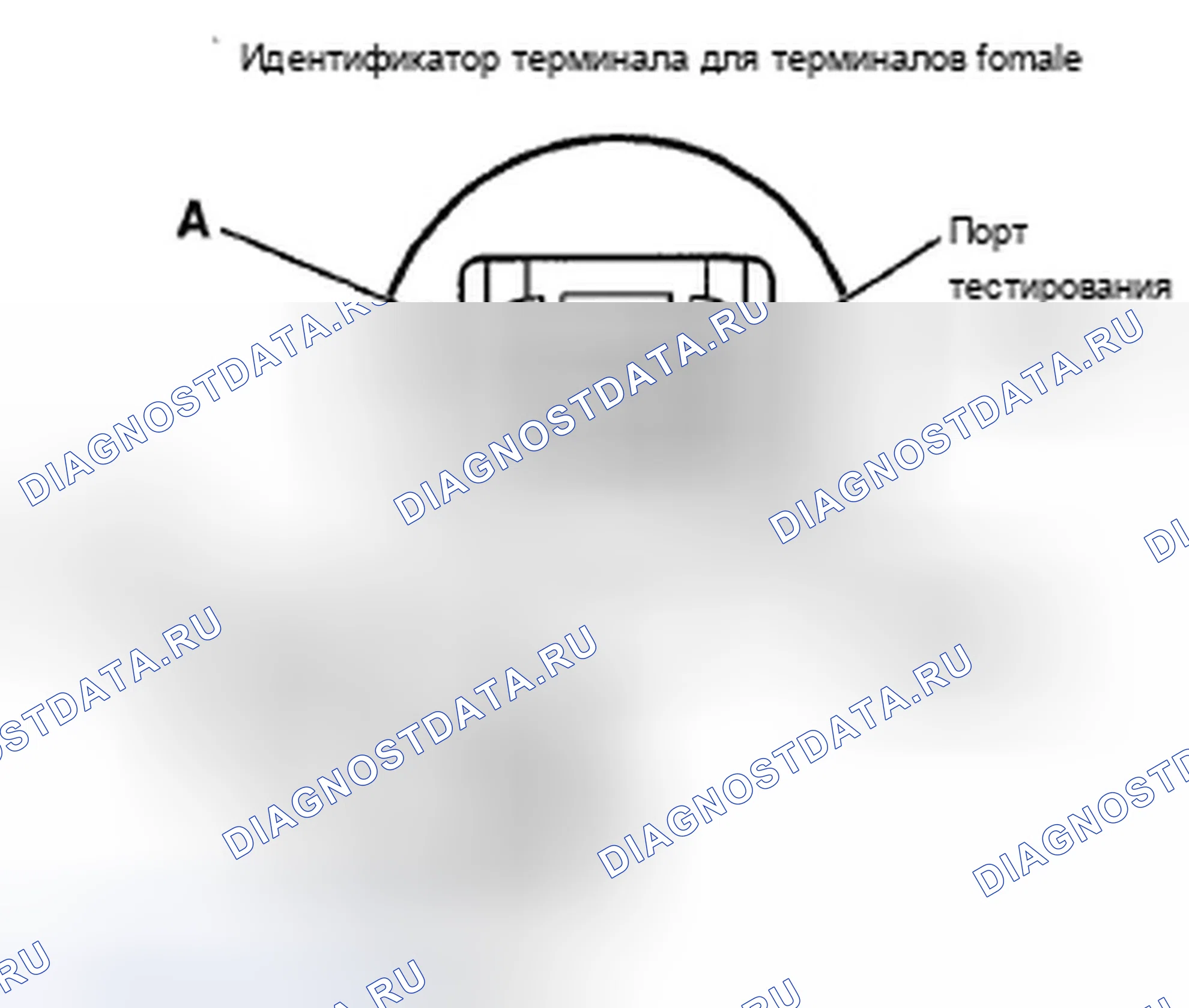 Рис. 200: Водонепроницаемые соединители SRS. Acura TSX II