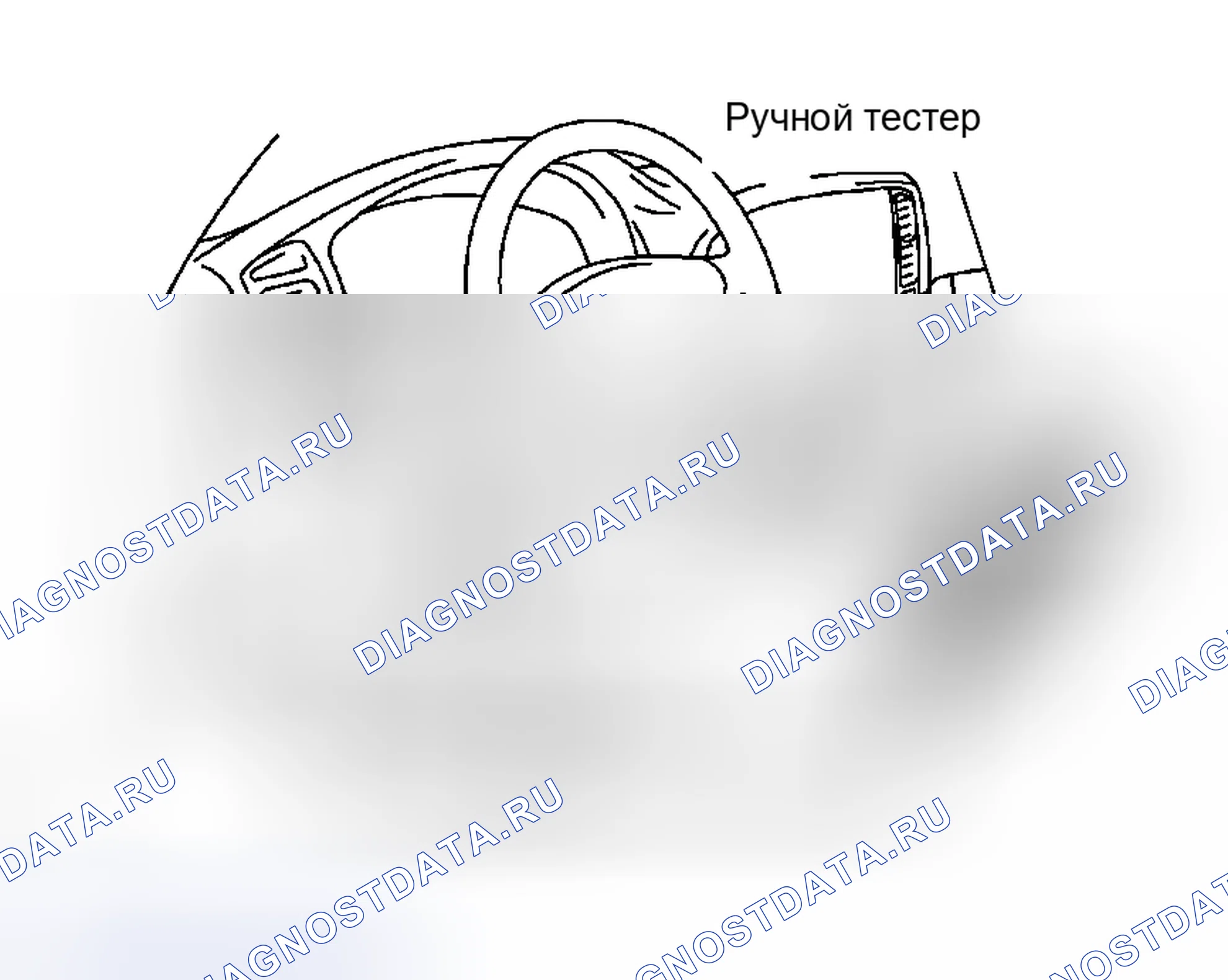 Рис. 85: ПРЕДВАРИТЕЛЬНАЯ ПРОВЕРКА. Haval Xiaolong Max I