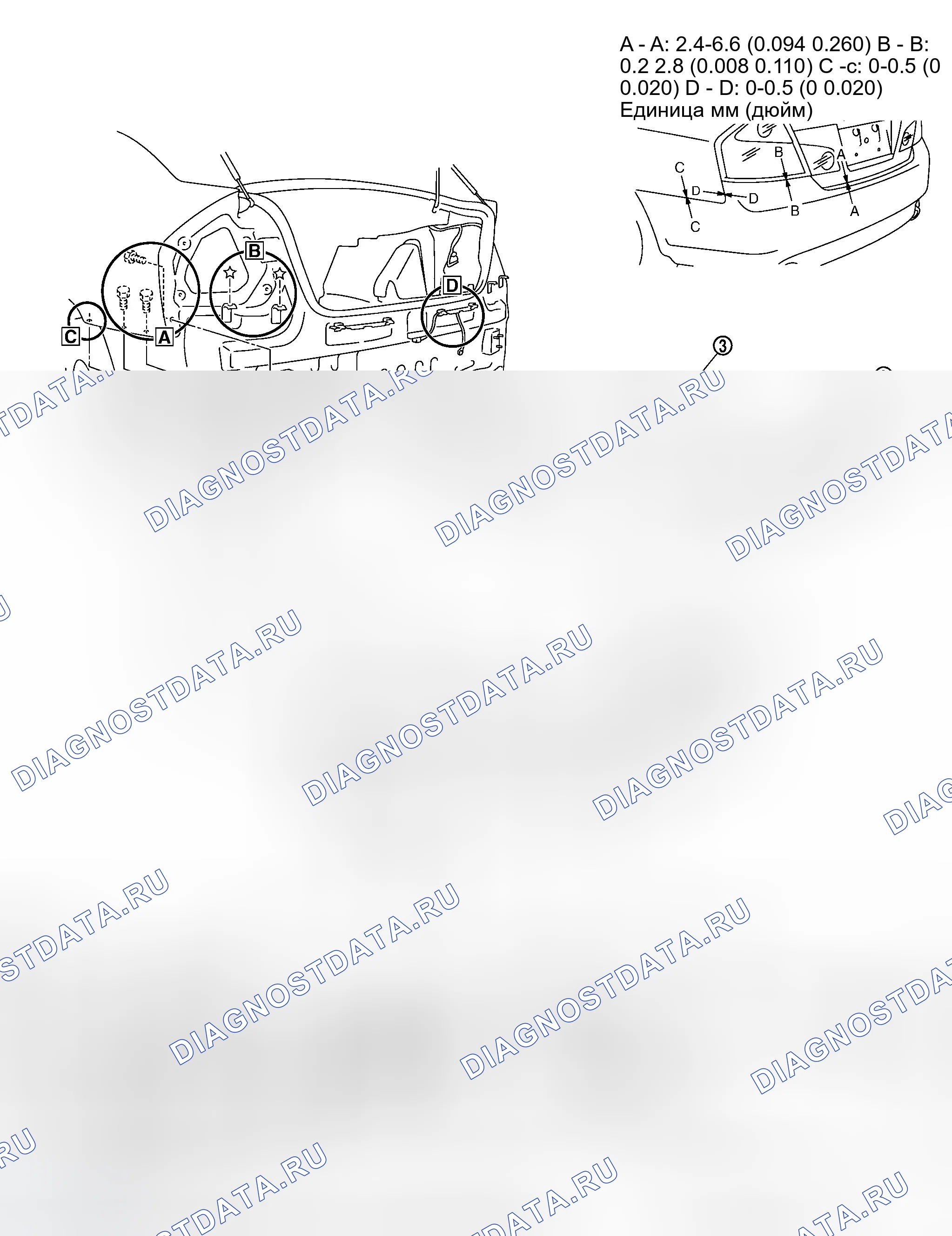 Рис. 6. Infiniti M35 III