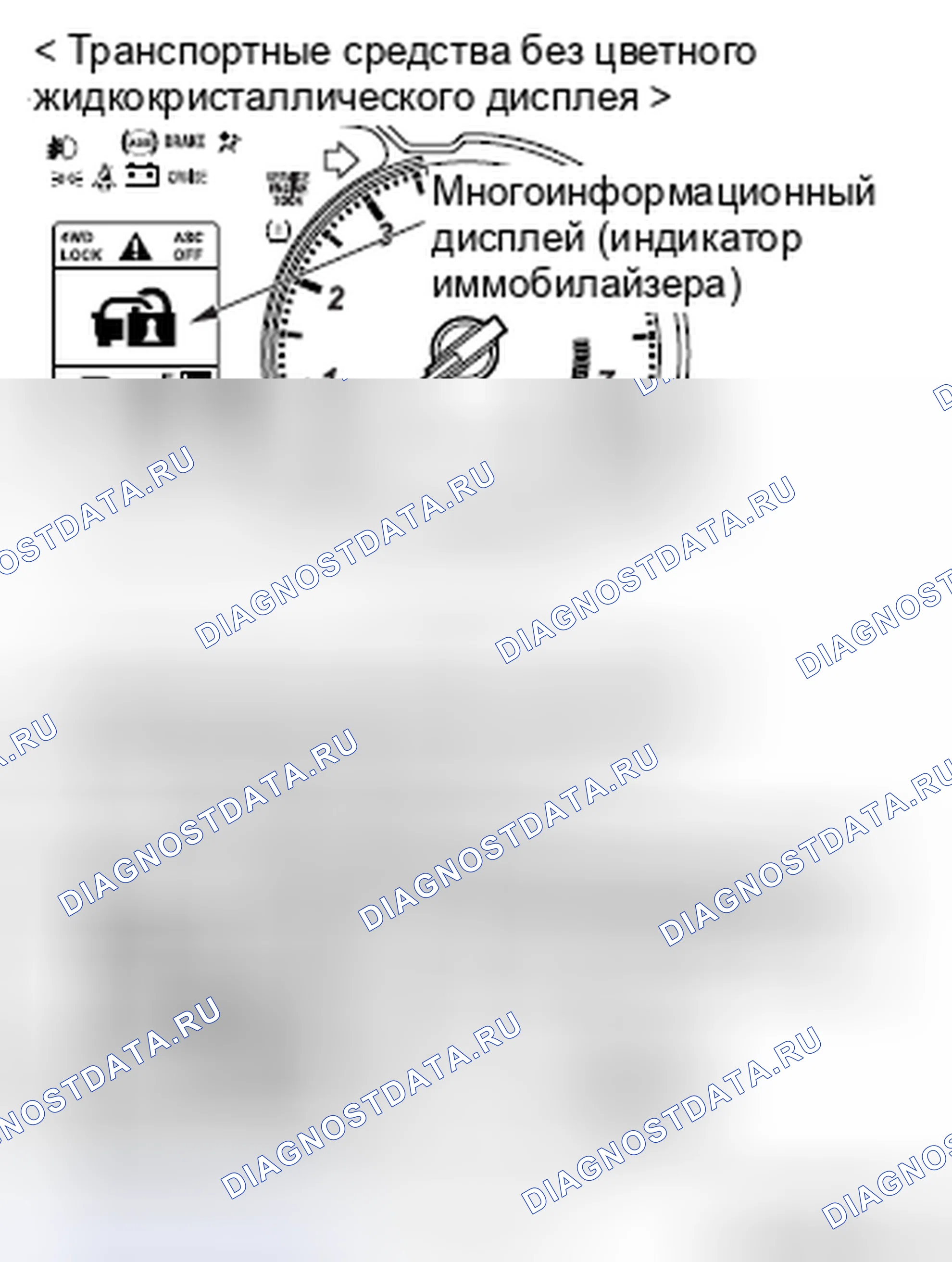 Рис. 303. Honda e:NP1 I