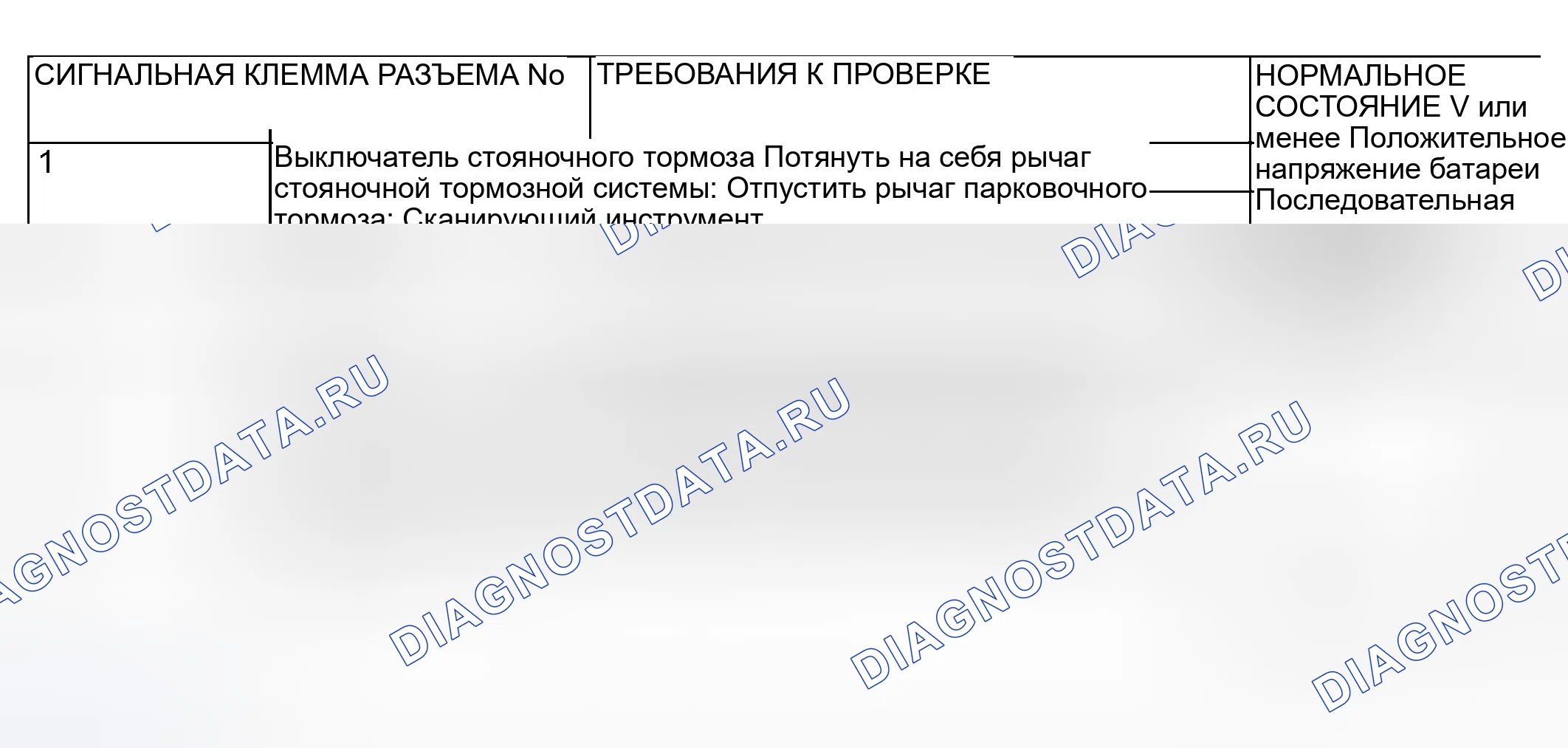 Рис. 230. Mitsubishi Lancer IX рестайлинг