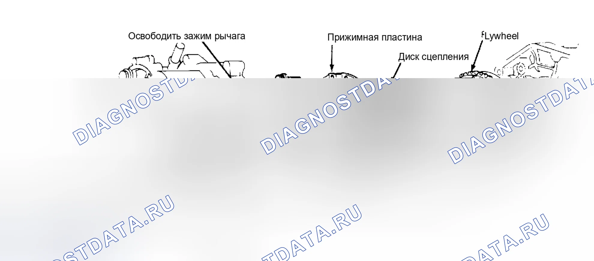 Рис. 3: Разнесенный вид Accord и Prelude в сборе Проверить диск сцепления и маховик на чрезмерный износ, трещины или повреждения и отпустить подшипник на предмет шума или шероховатости.. Honda Accord II