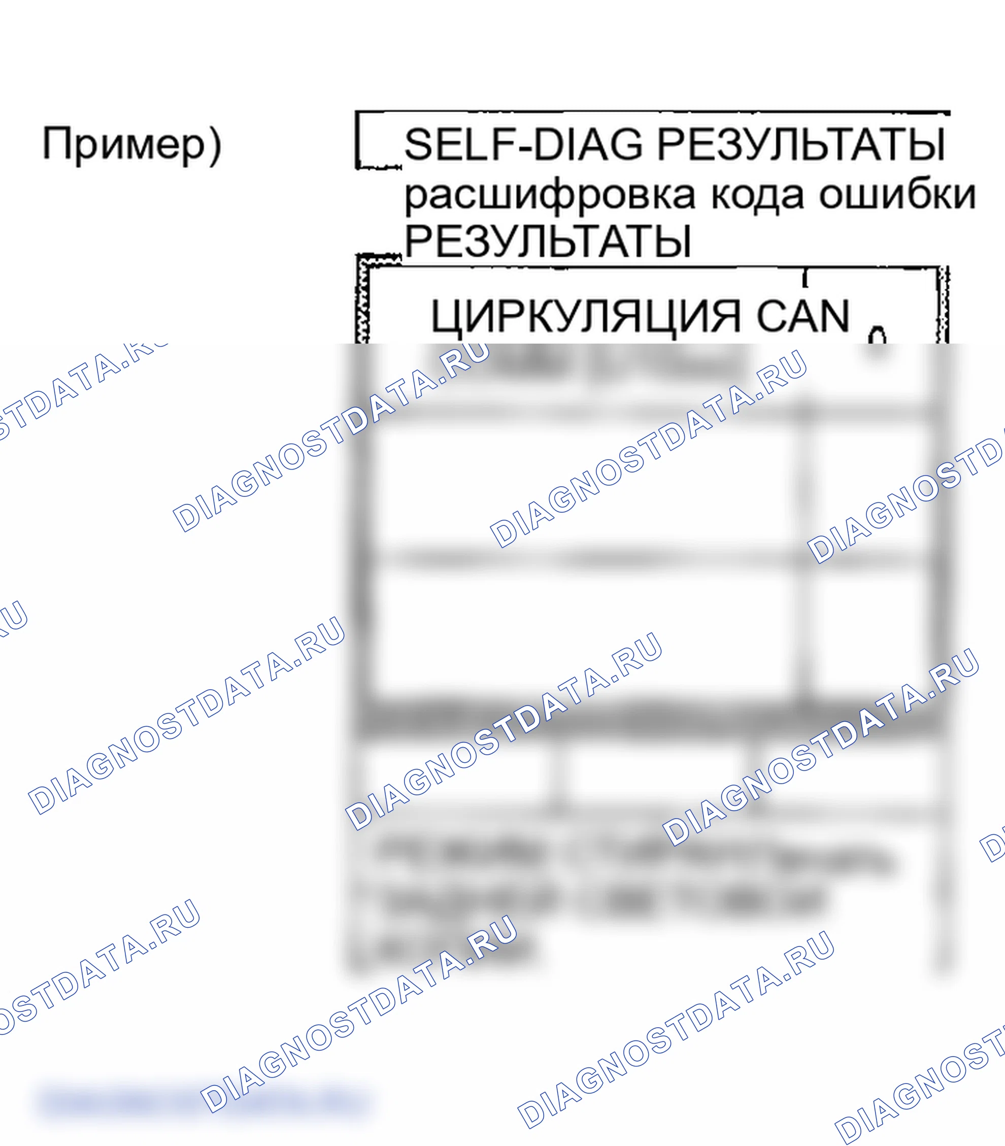 Рис. 32: Порядок работы. Infiniti FX45 I