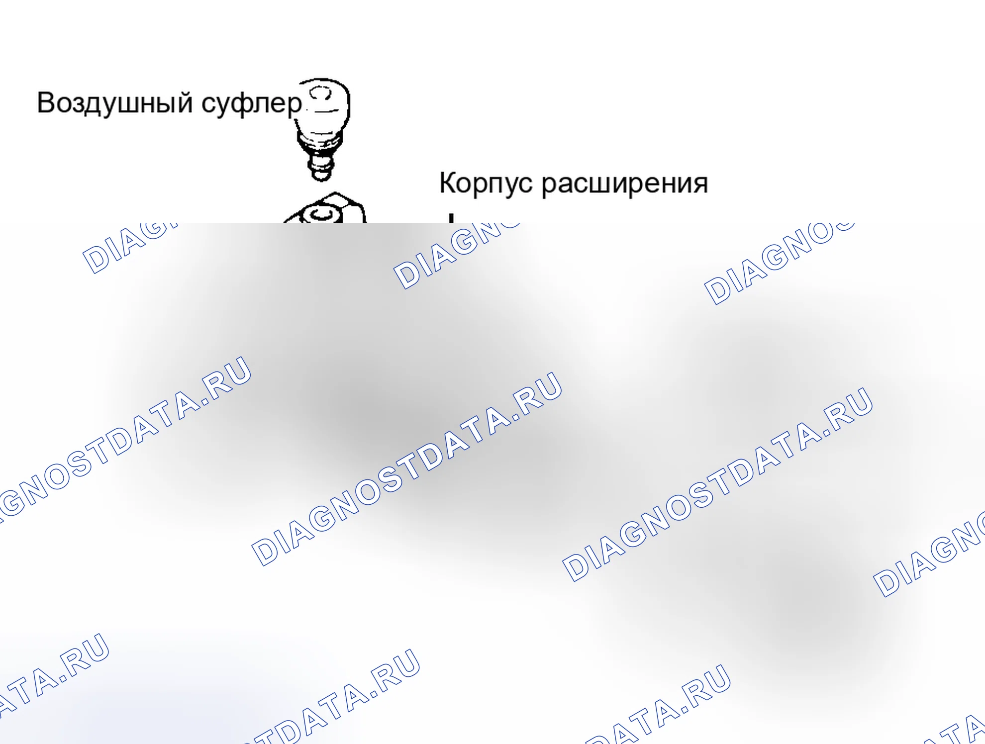 Рис. 7. Mazda MPV III