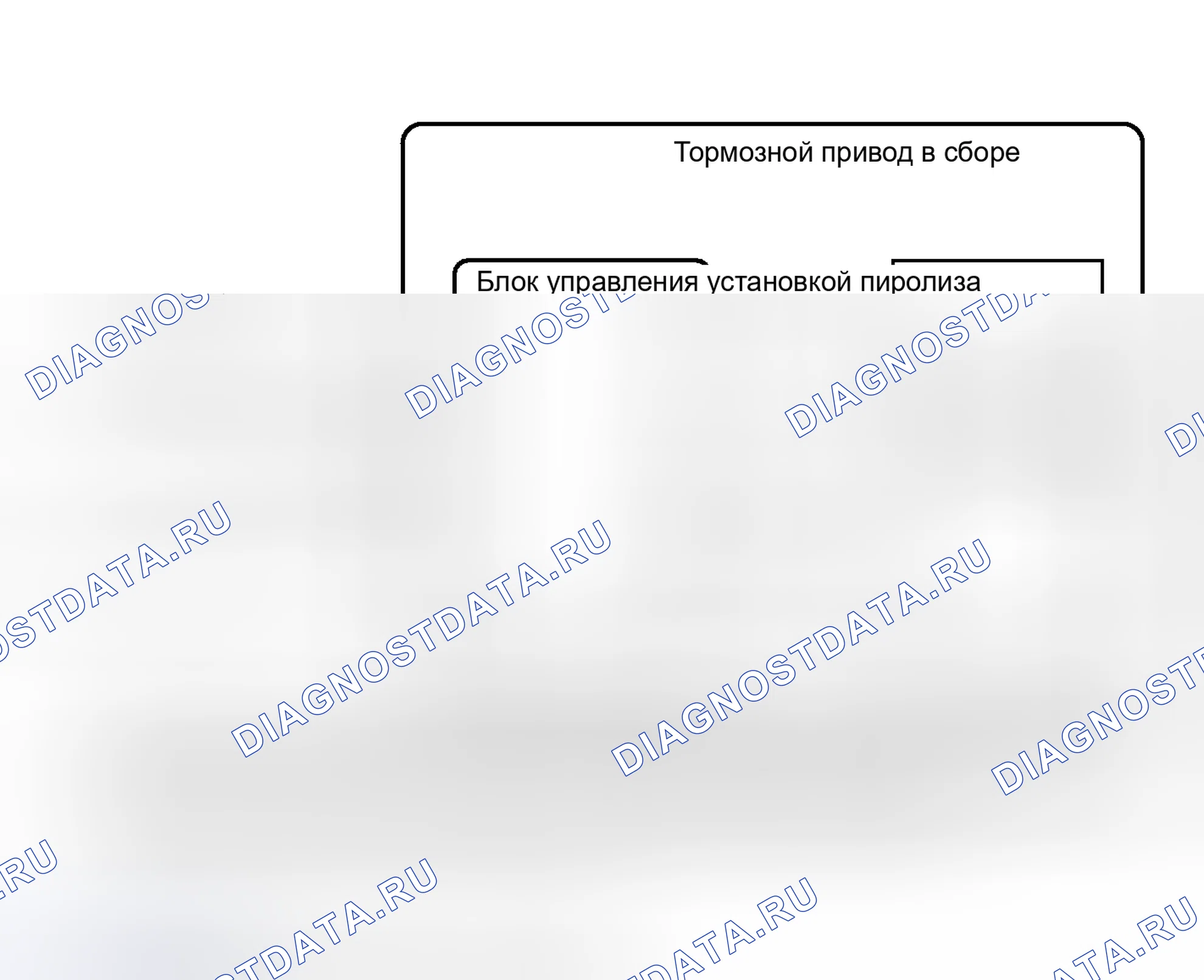 Рис. 13: ОПИСАНИЕ антиблокировочной системы и антипробуксовки (abs/tcs). Kia Sorento IV