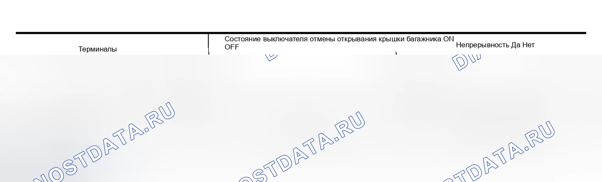 Рис. 196. Infiniti G35 III