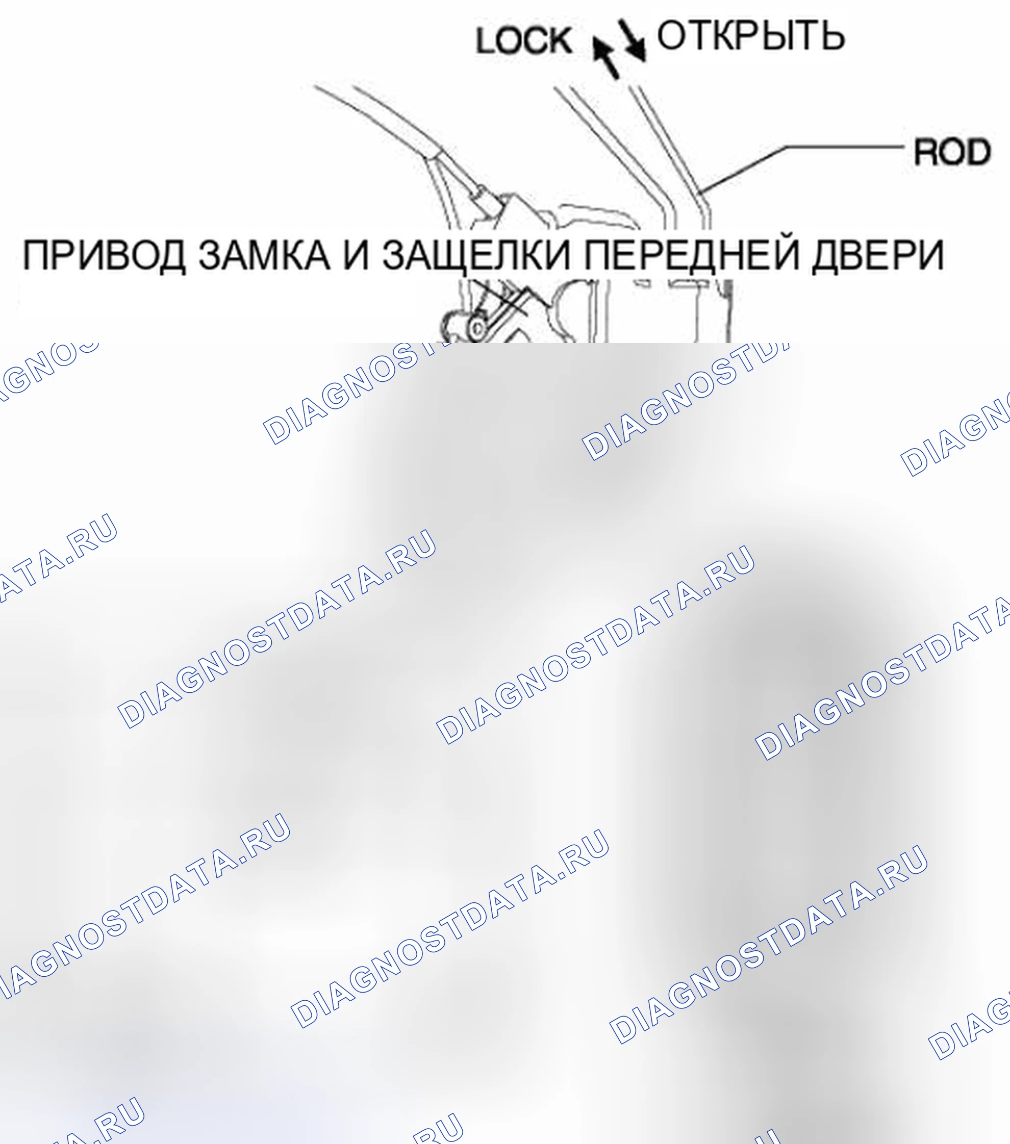 Рис. 43: ОСМОТР ПЕРЕКЛЮЧАТЕЛЯ ЦИЛИНДРА КЛЮЧА ПЕРЕДНЕЙ ДВЕРИ. Honda Civic IX рестайлинг