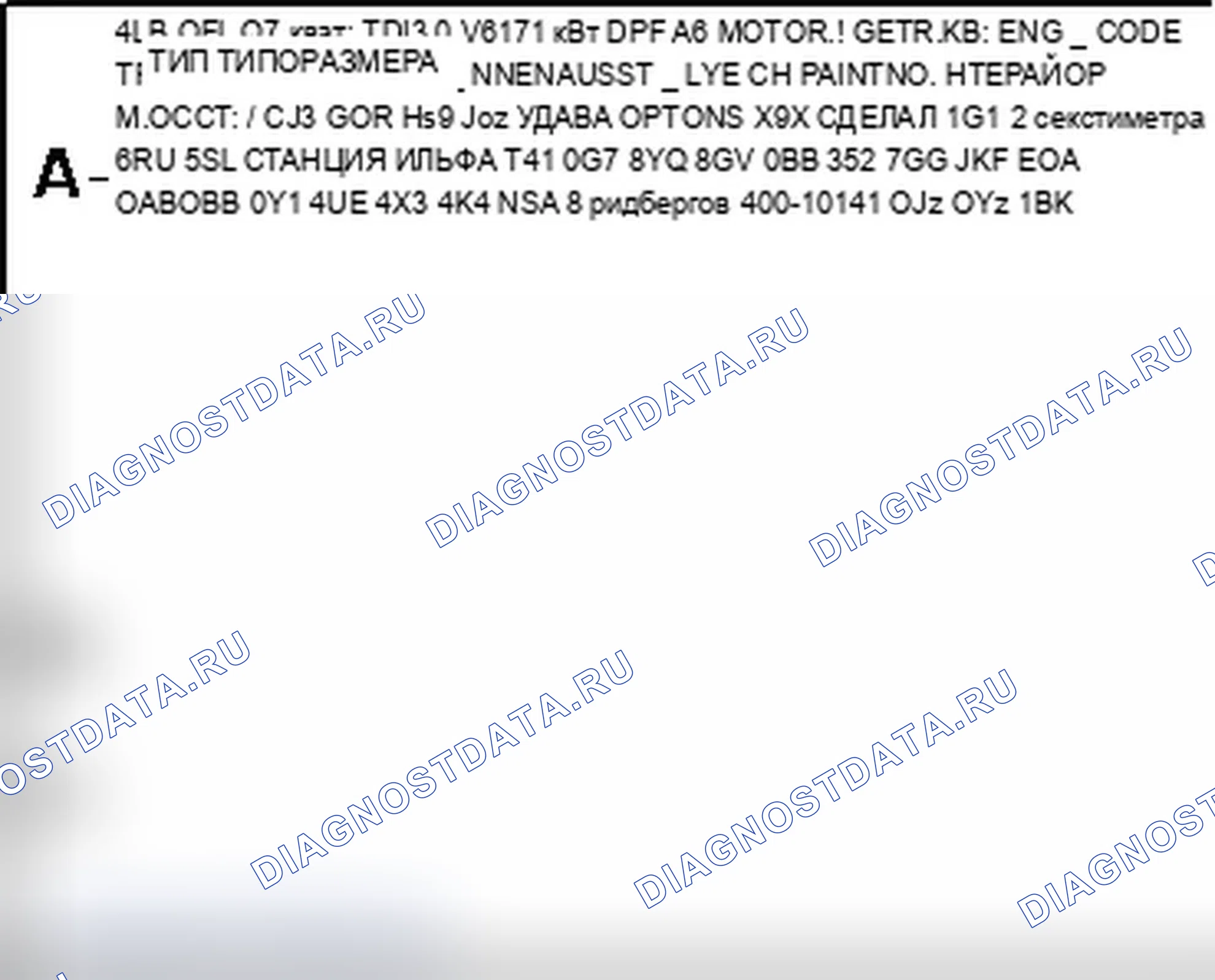 Рис. 1: НОМЕР PR ТОРМОЗА, РАСПРЕДЕЛЕНИЕ. Audi Q7 4L рестайлинг