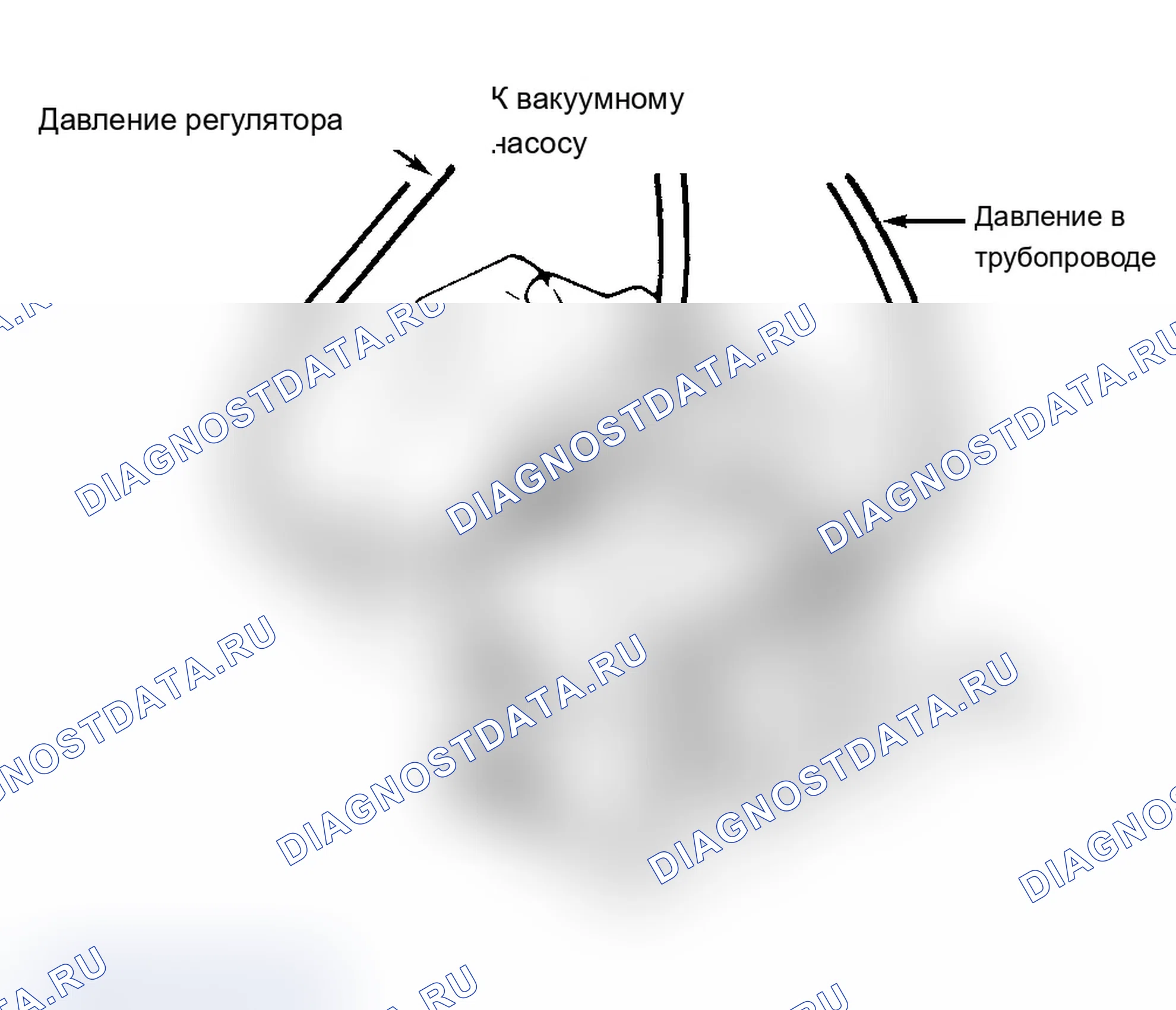 Рис. 58. Geo Storm I