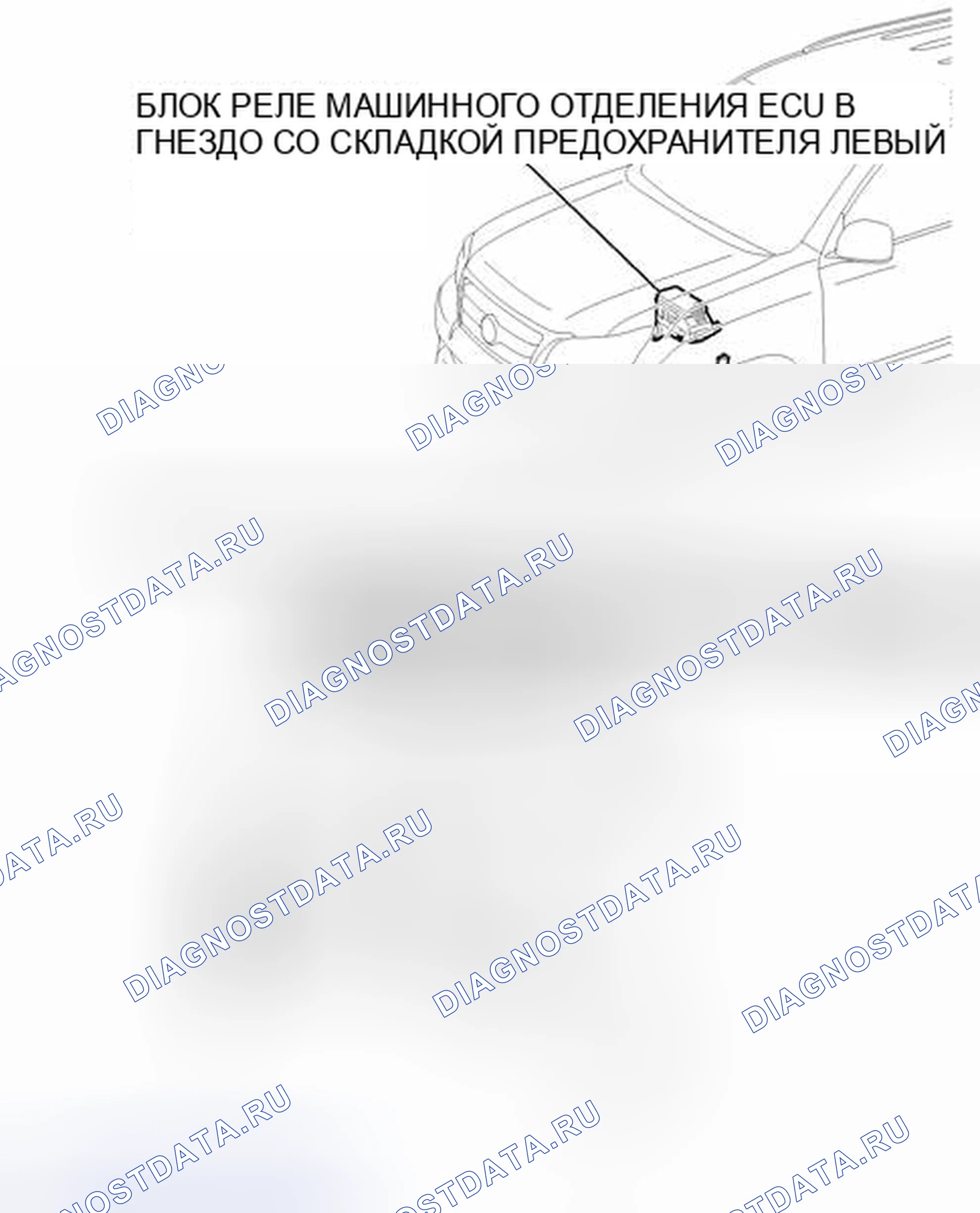 Рис. 36: ИЛЛЮСТРАЦИЯ. Honda Accord VII