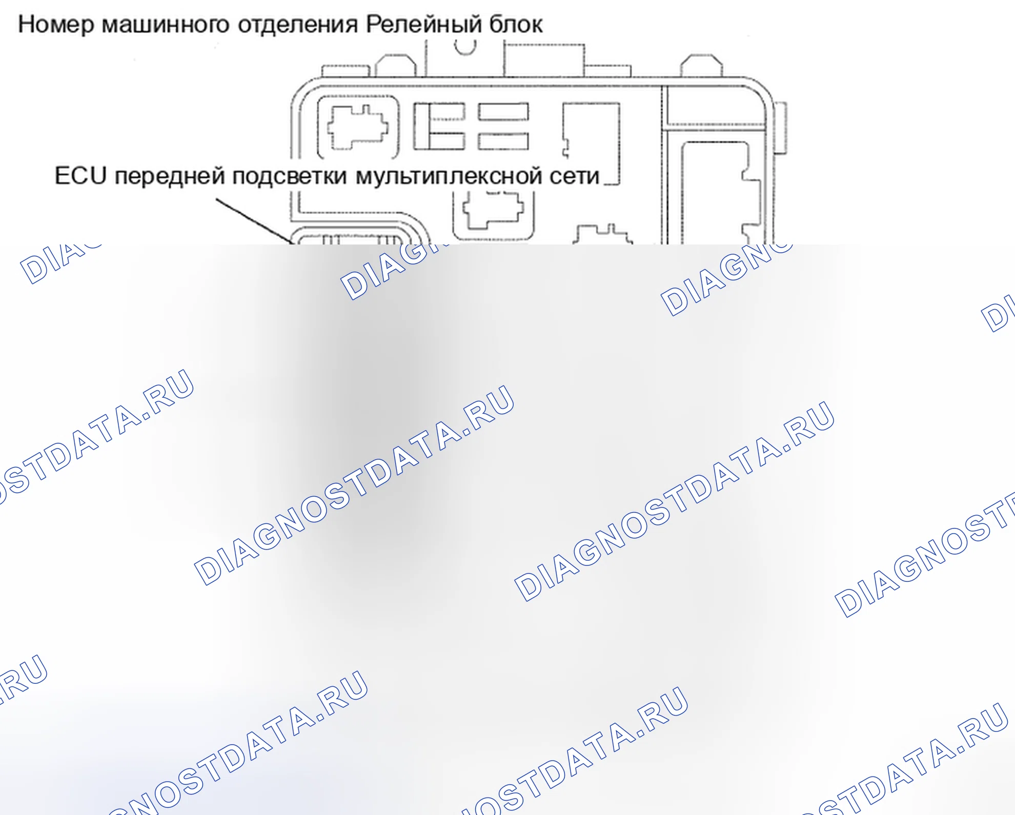 Рис. 109: ПРОЦЕДУРА ПРОВЕРКИ. Honda CR-V VI