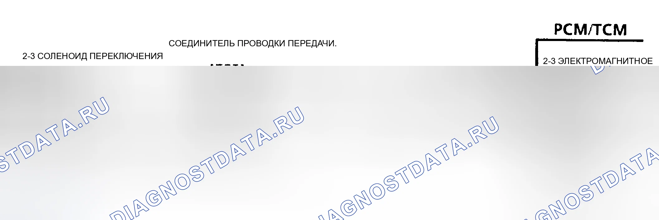Рис. 142: Диагностические средства. GMC Cab & Chassis C2500 