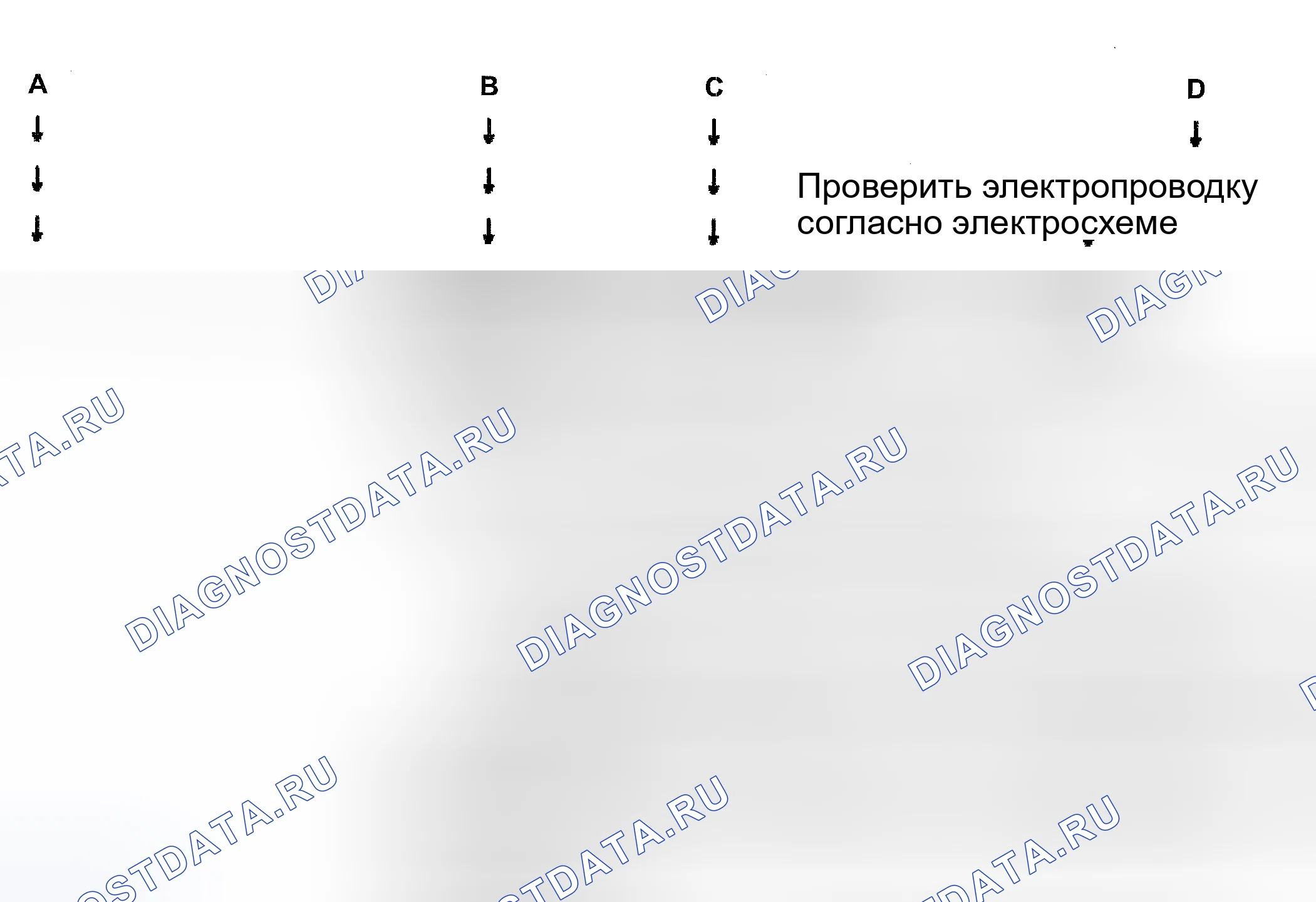 Рис. 3. Volkswagen Golf Mk4
