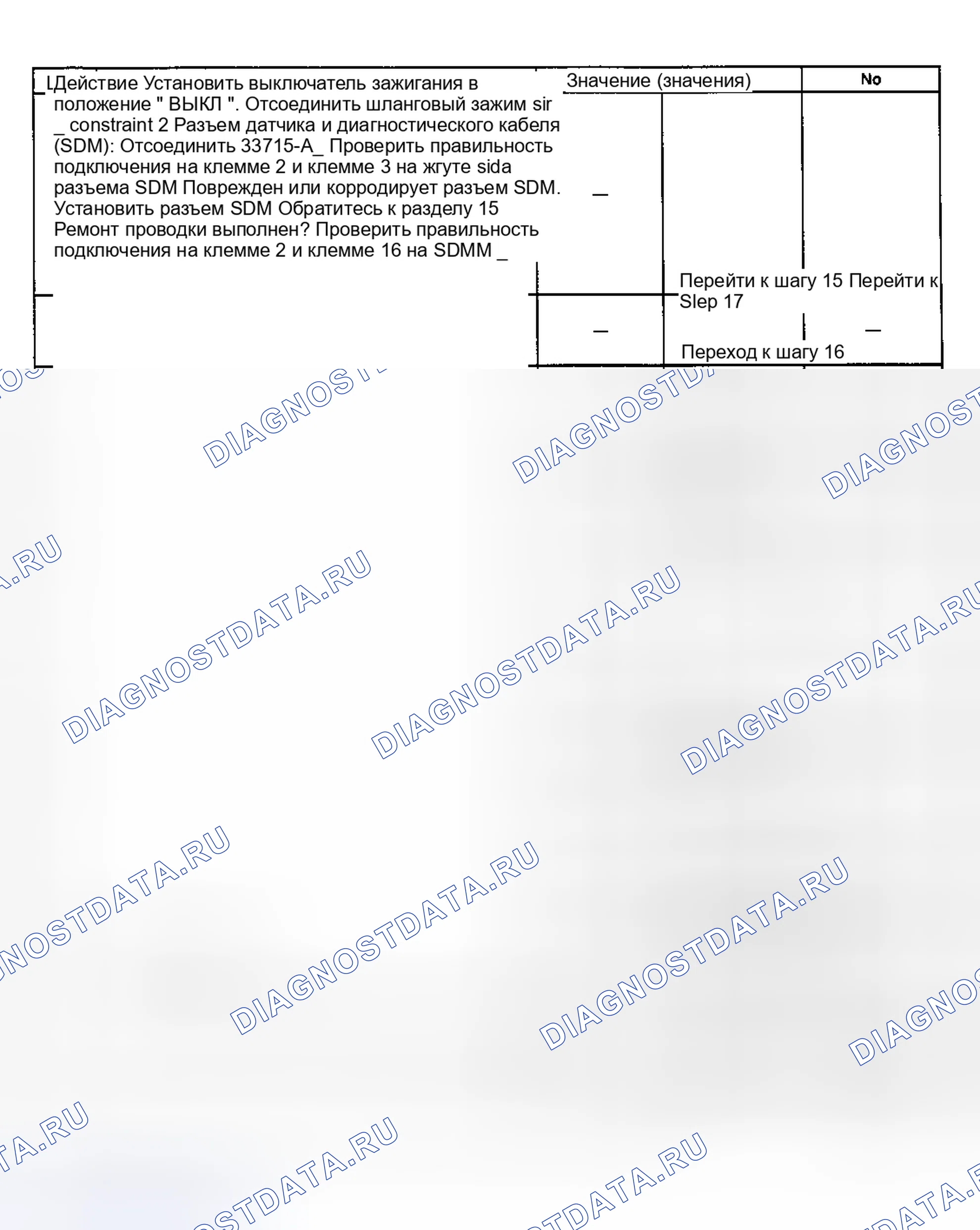 Рис. 31. GMC Jimmy I