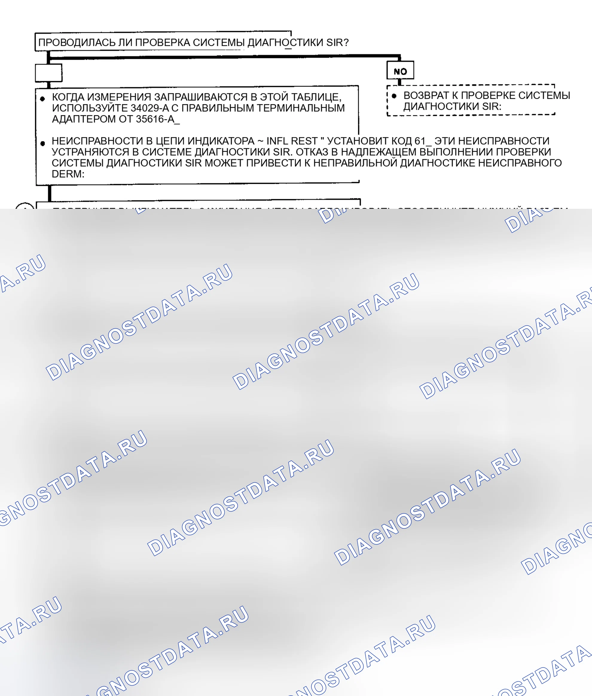 Рис. 40. Geo Metro I