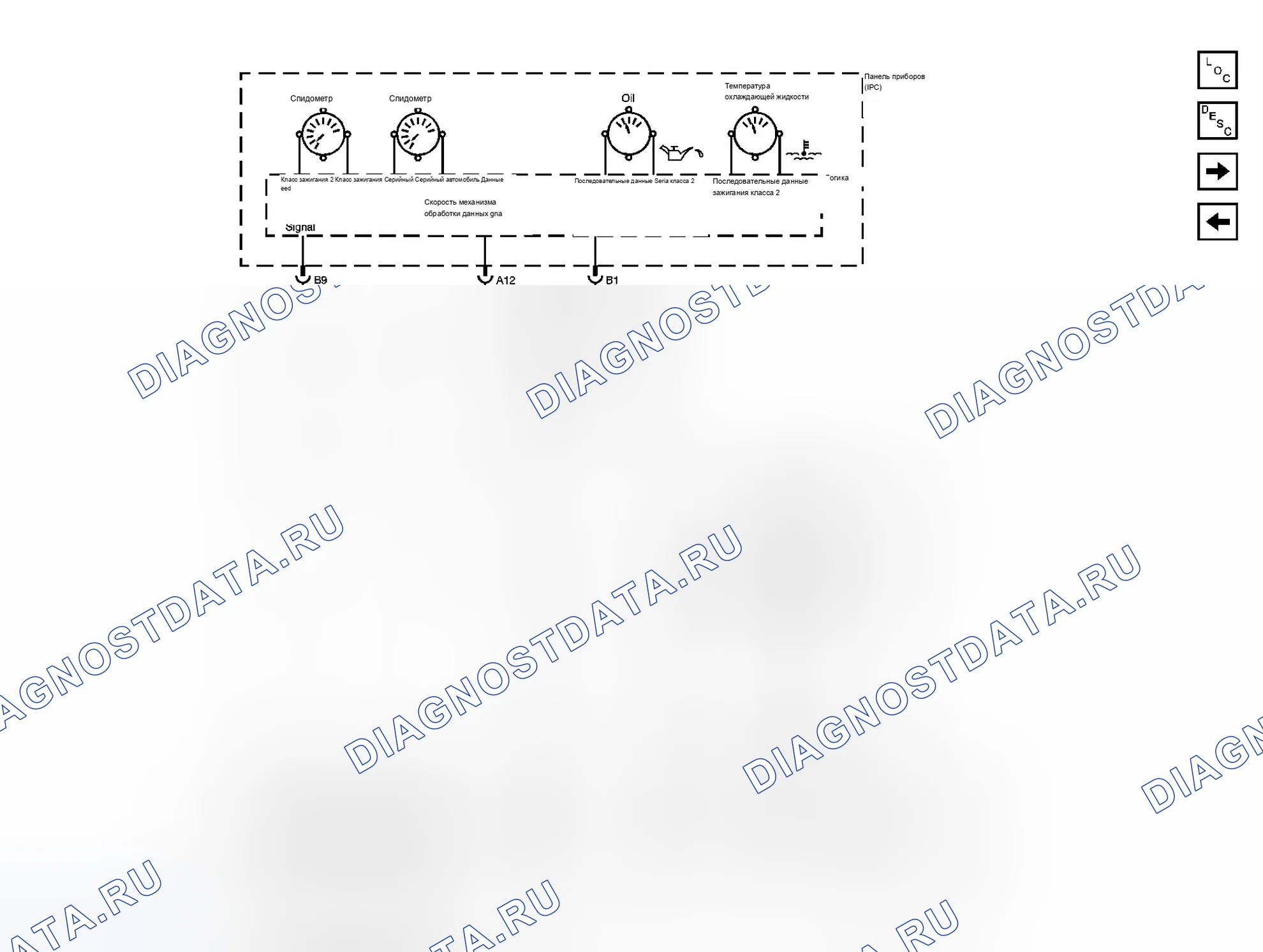 Рис. 2. Chevrolet SSR I