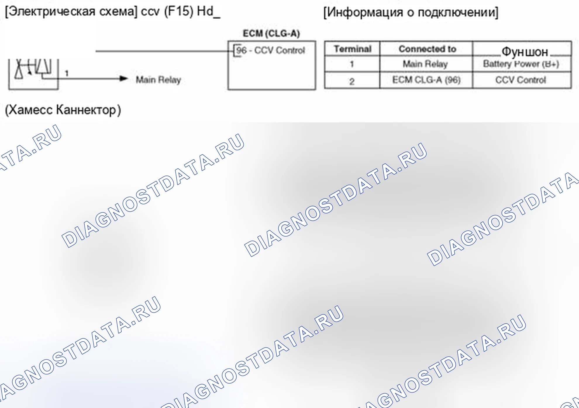 Рис. 168: Принципиальная схема. Geely SC7 I