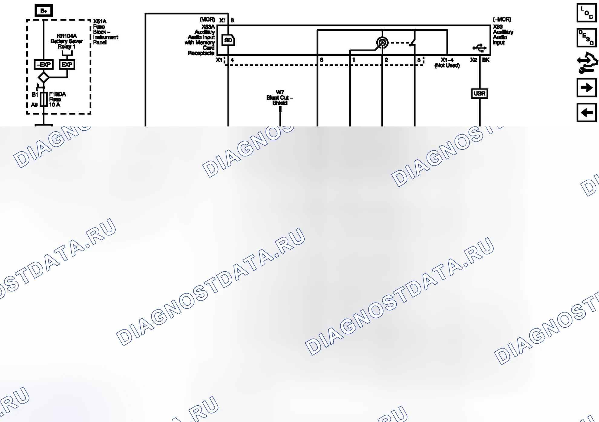 Рис. 3: Вспомогательные входы. Chevrolet Equinox II