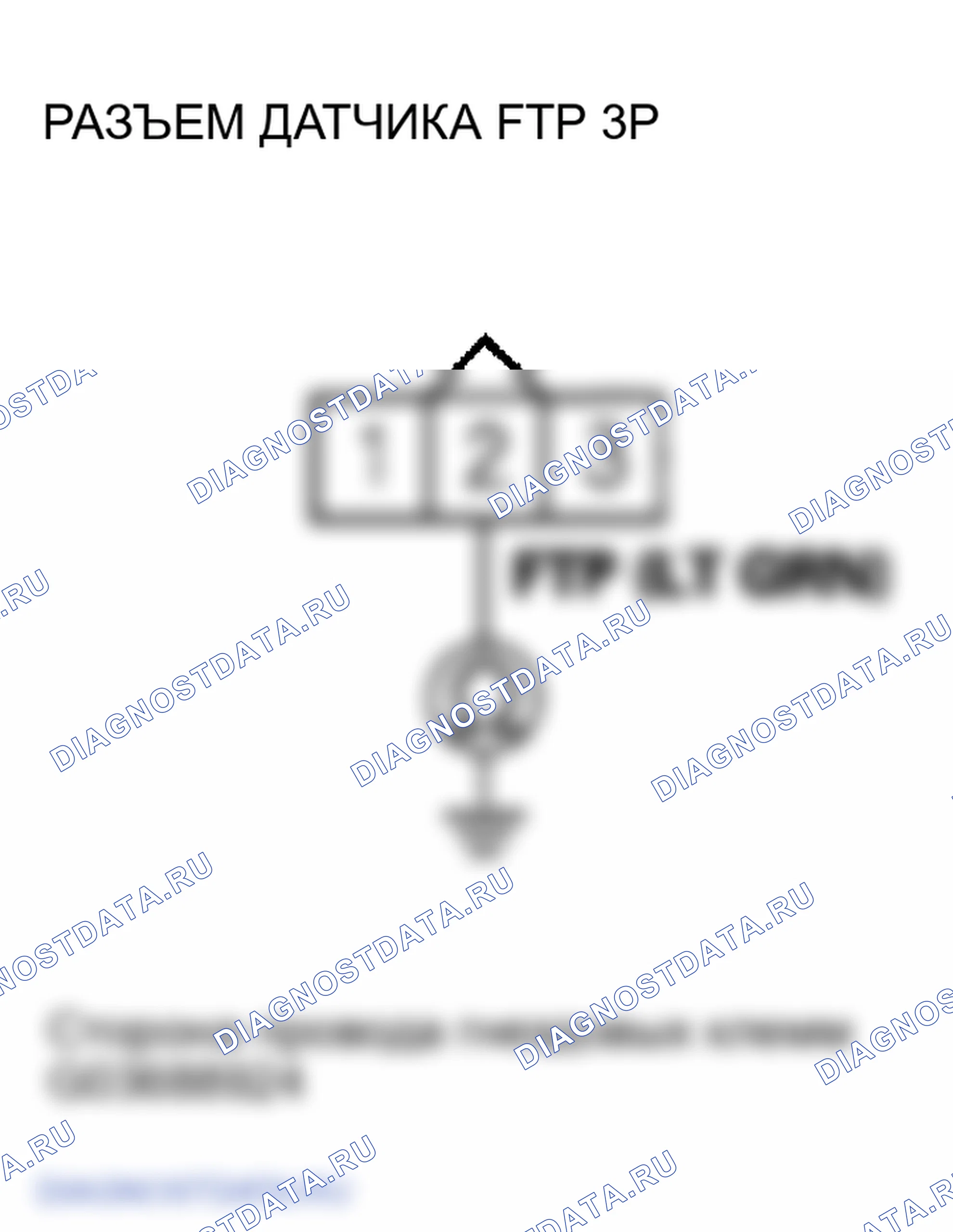 Рис. 33. Honda Ridgeline I