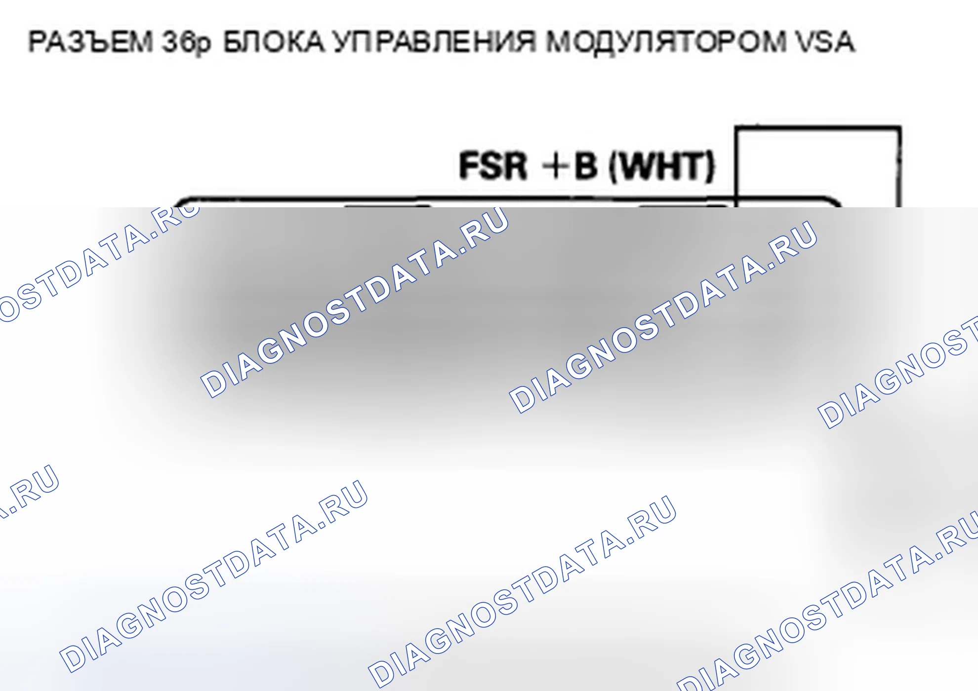 Рис. 69. Honda Accord VIII