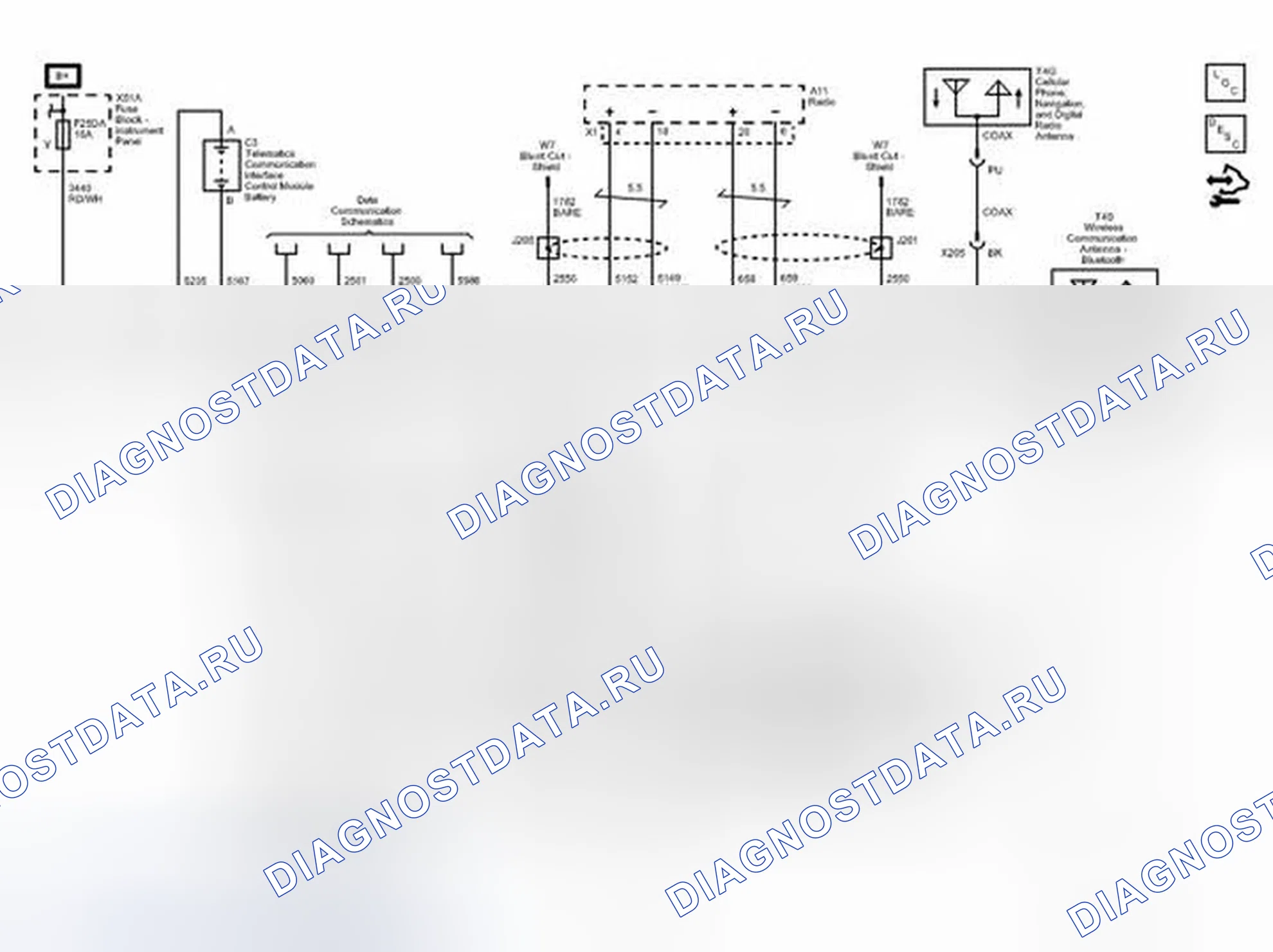 Рис. 3: onstar (UE1). Chevrolet Sonic I