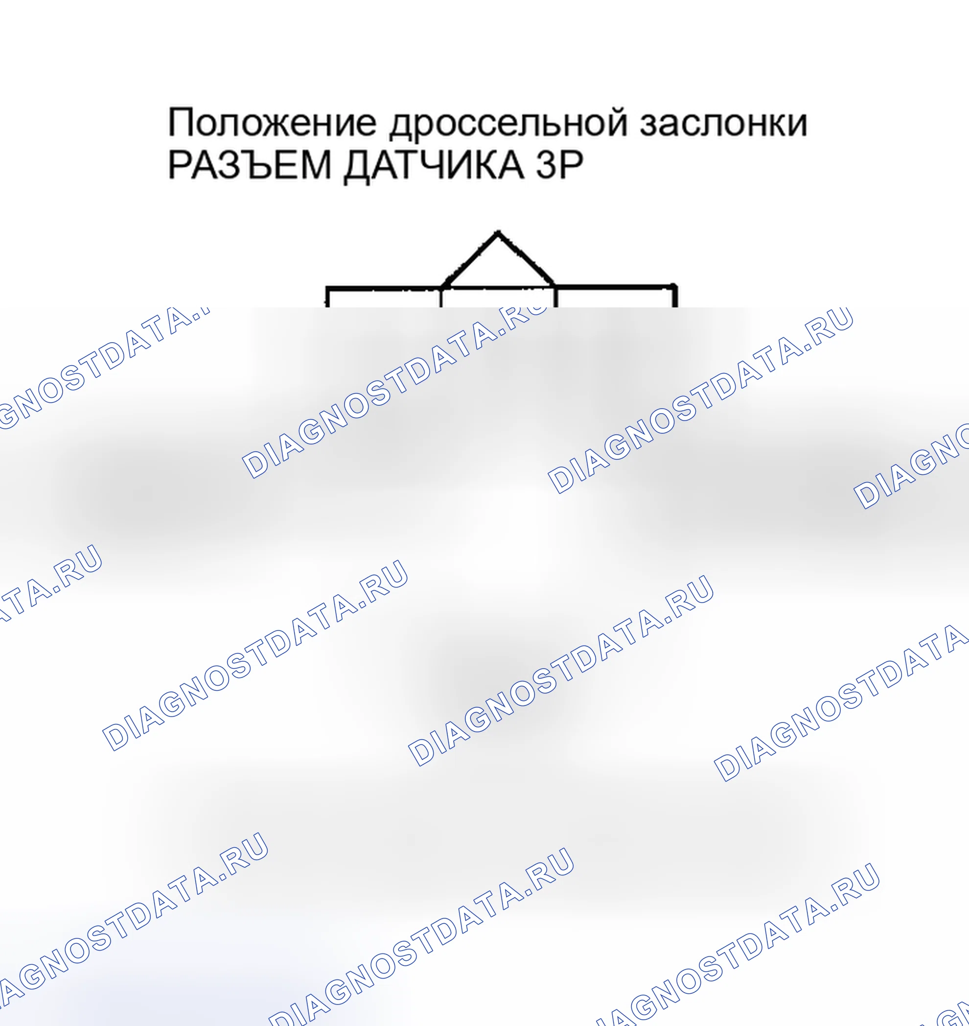 Рис. 151: P0123 расшифровка кода ошибки: высокое напряжение цепи датчика положение дроссельной заслонки (модели 2005-2006 гг.). Acura RSX I