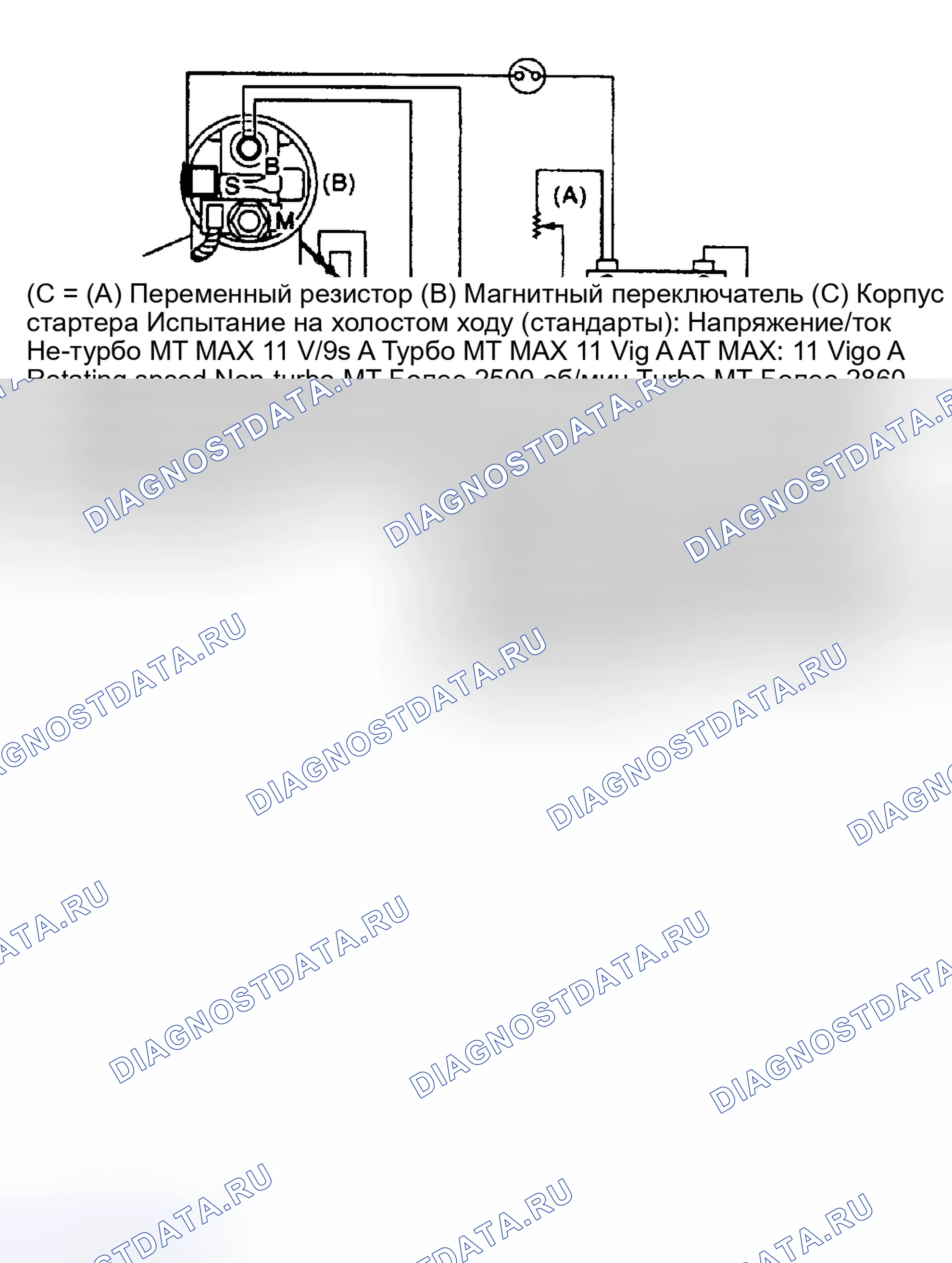 Рис. 6: ПРОВЕРКА БЛОКИРОВКИ. Subaru Impreza GD/GC/GG рестайлинг