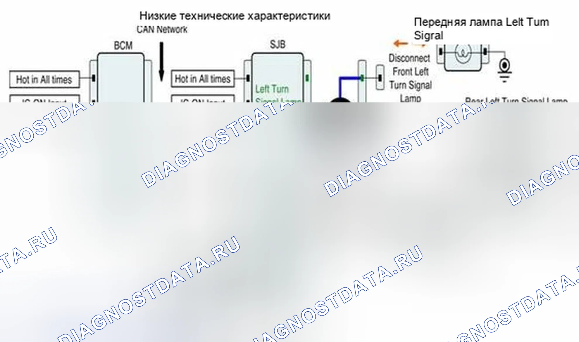 Рис. 168: Проверка цепи передней левой сигнальной лампы поворота. Hyundai Sonata VI