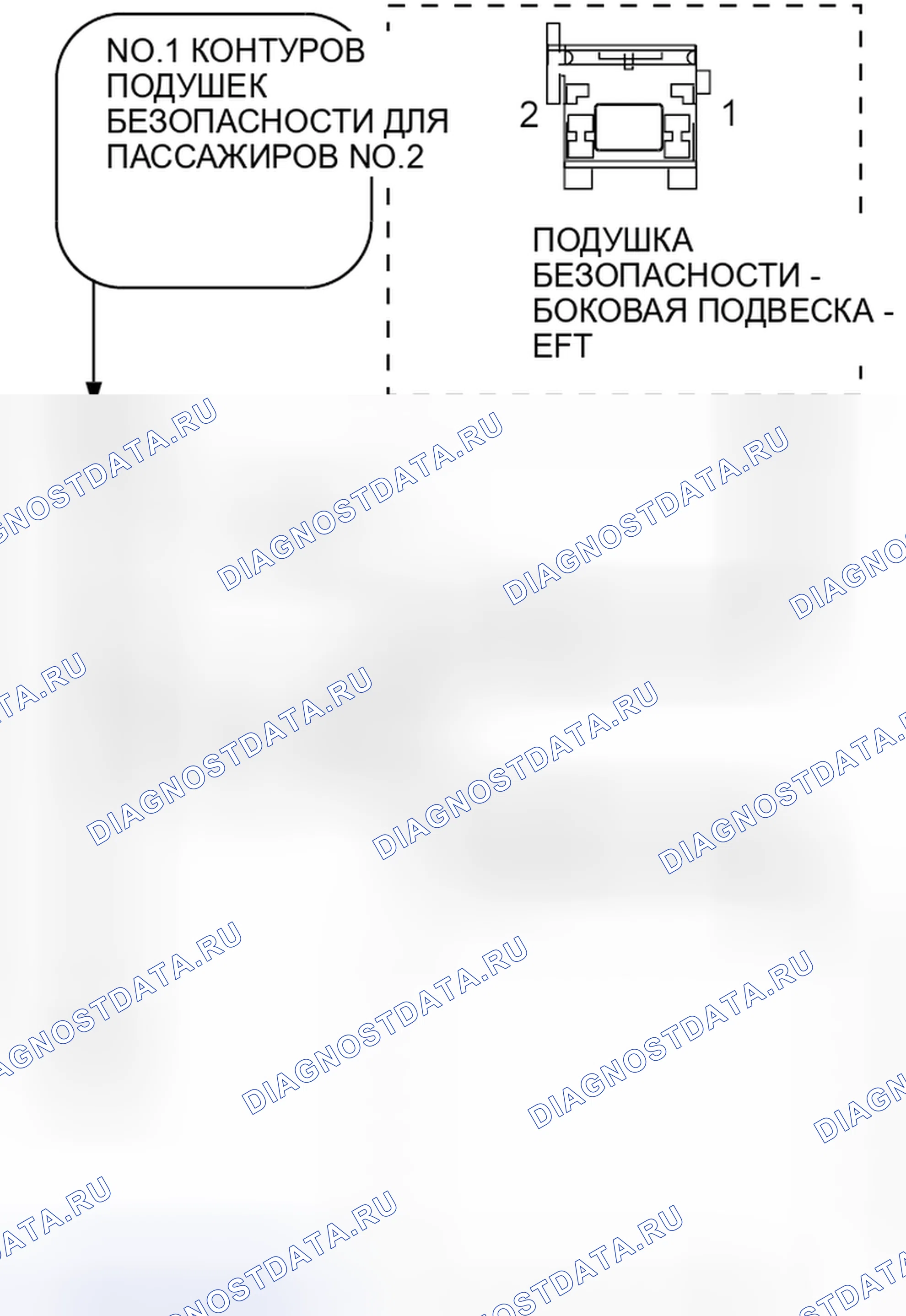 Рис. 102: Диагностический тест. Jeep Liberty II