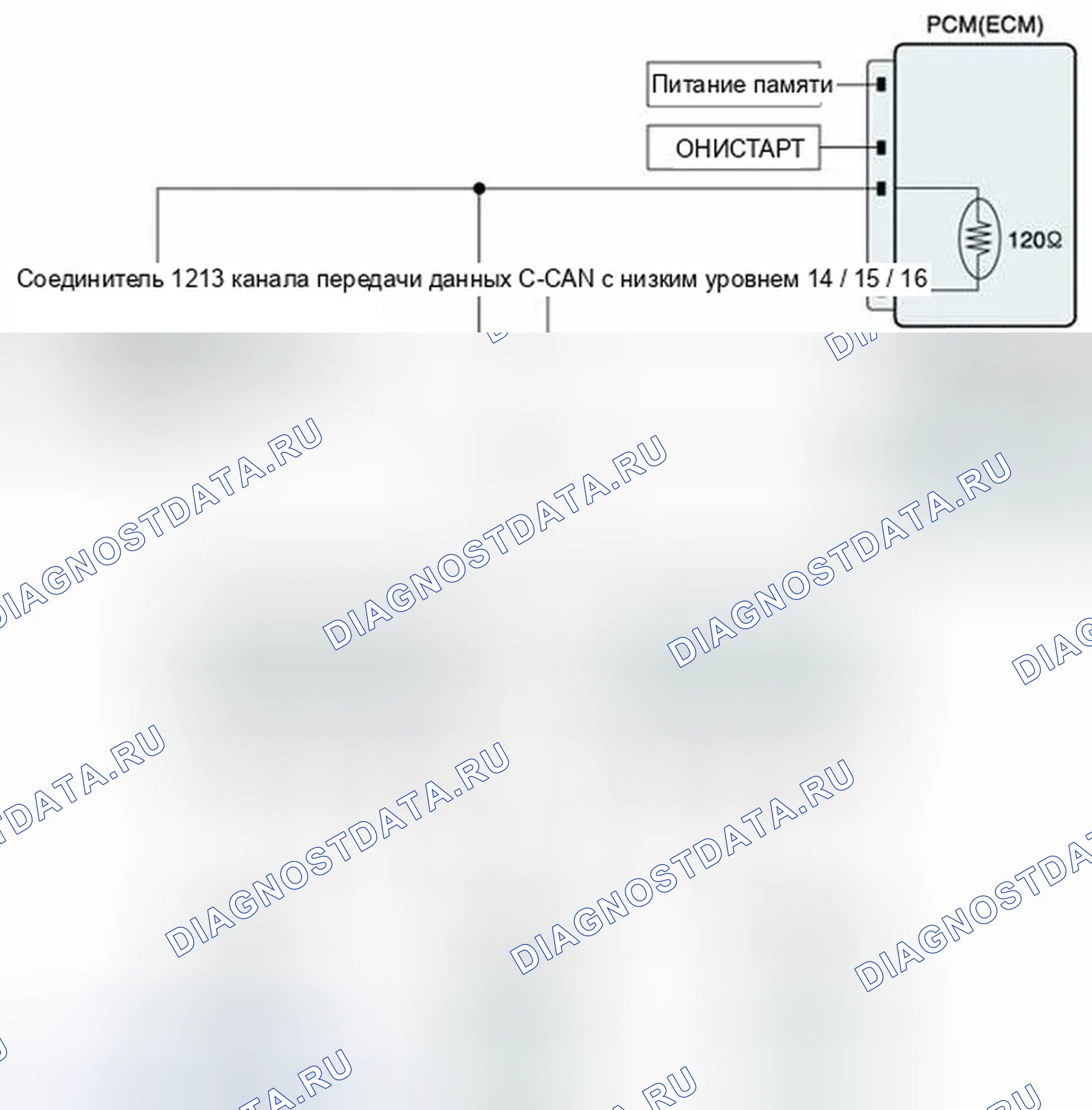 Рис. 63: Схема диагностической цепи. Hyundai Elantra V