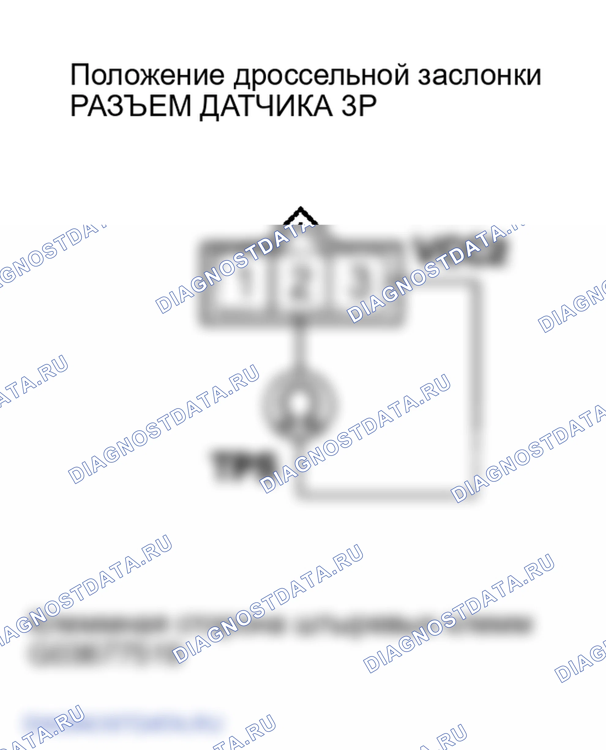 Рис. 84. Honda Element YH2