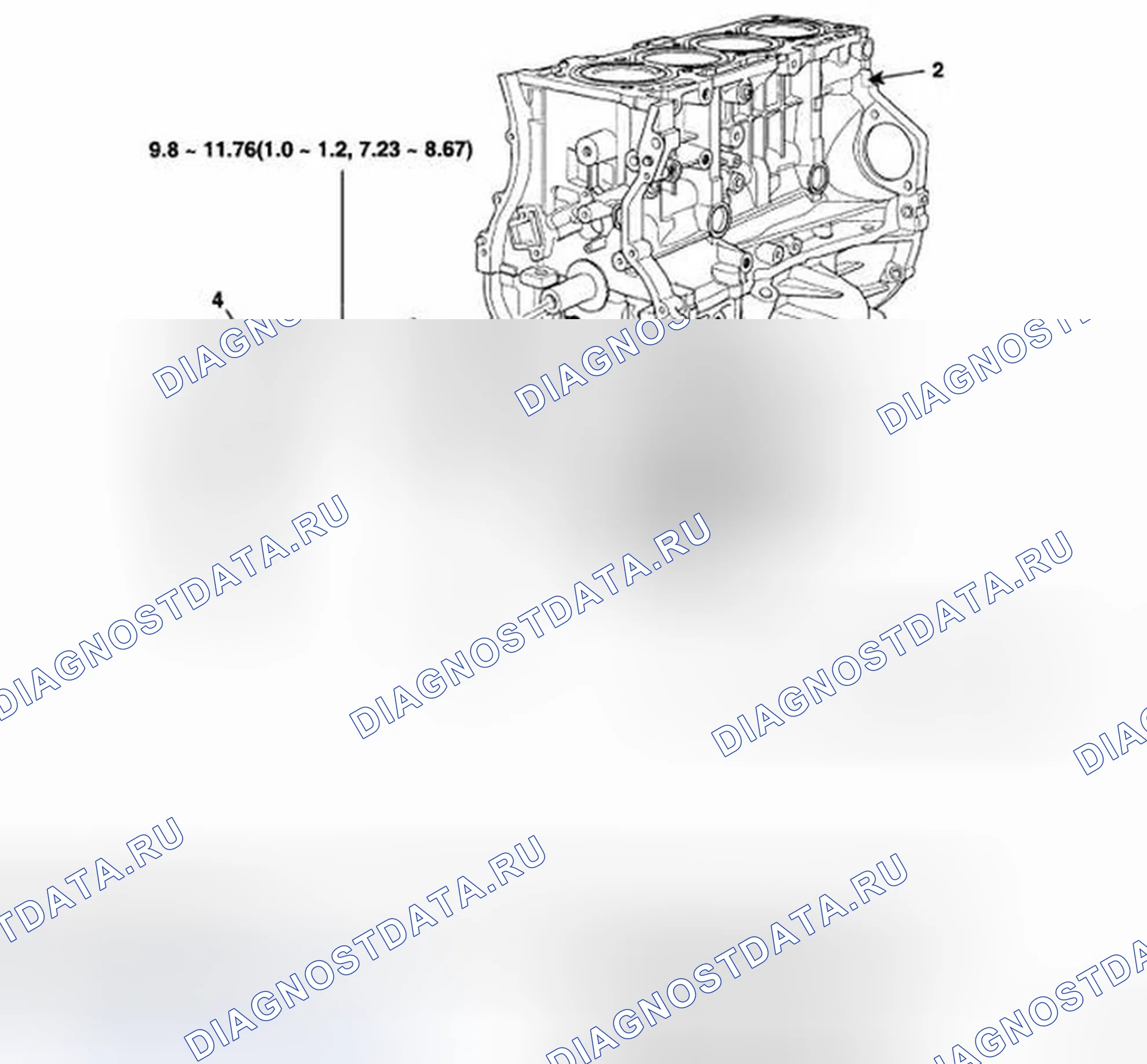 Рис. 133. Hyundai Sonata V рестайлинг